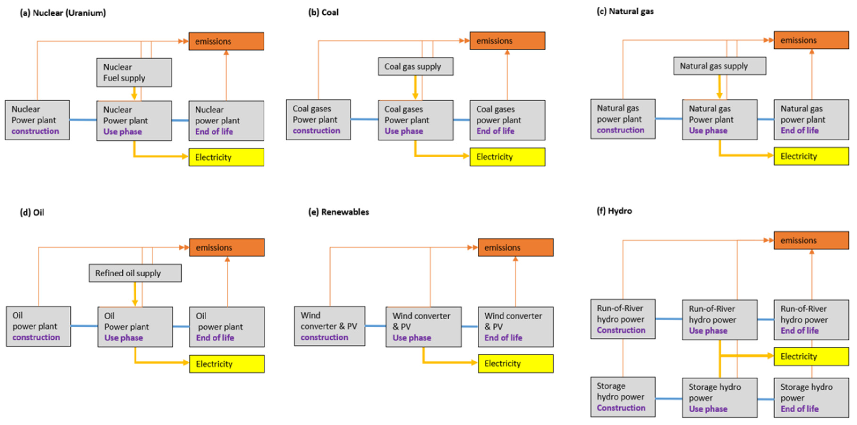 Jmse 08 00580 g009 Jmse 08 00580 g009