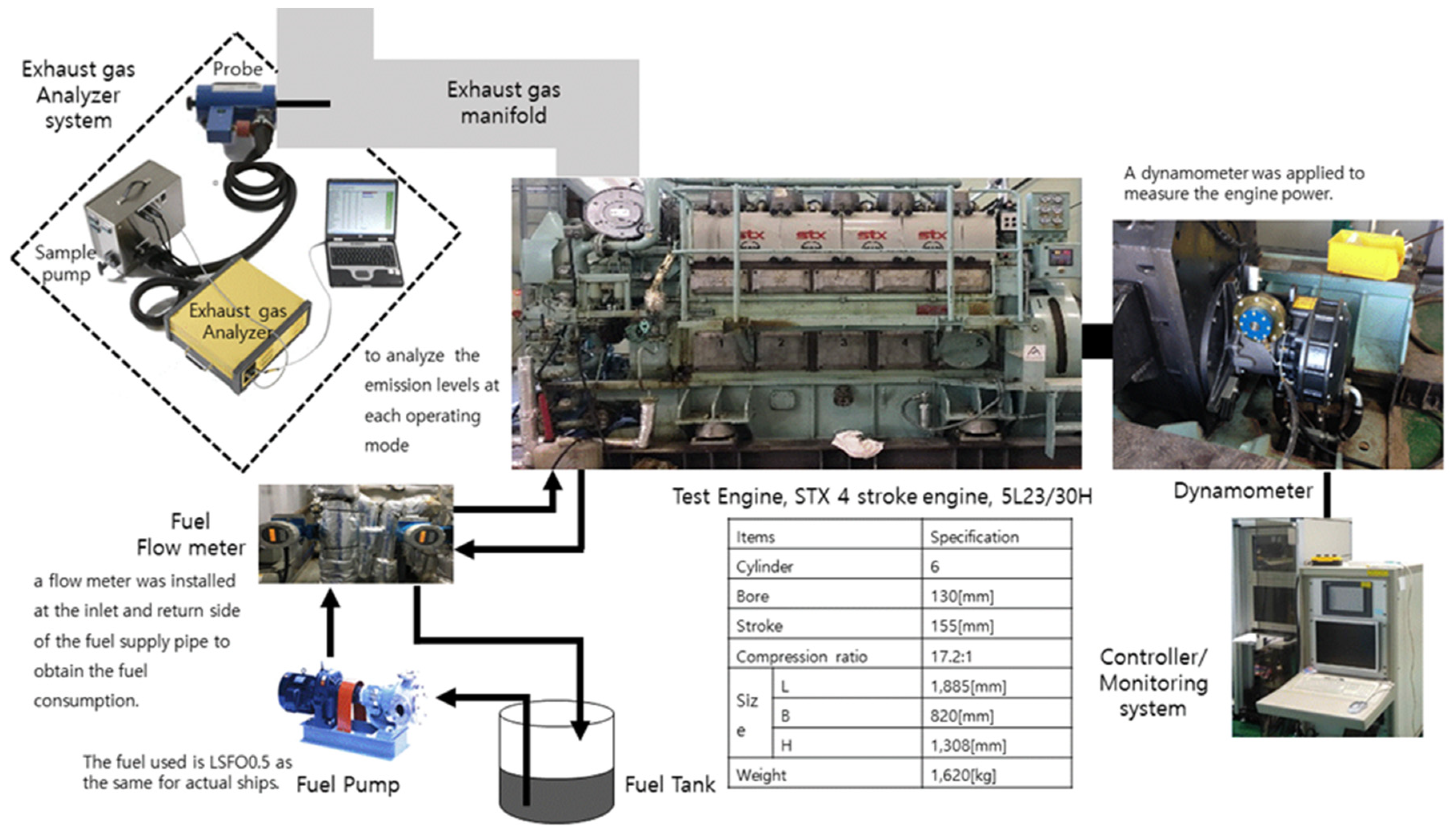 Jmse 08 00580 g011 Jmse 08 00580 g011