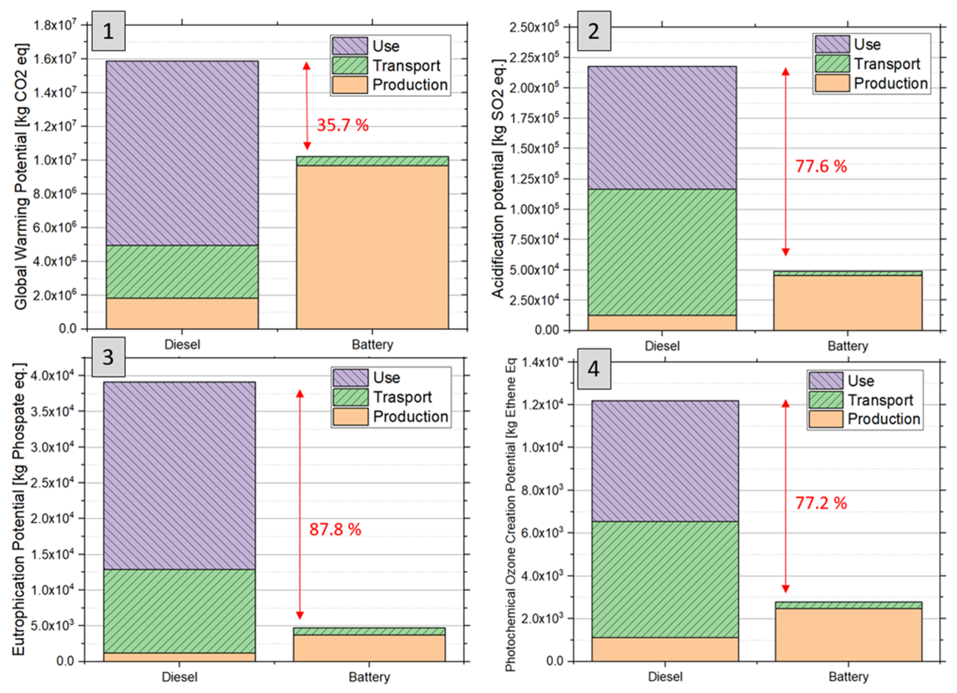 Jmse 08 00580 g013 Jmse 08 00580 g013