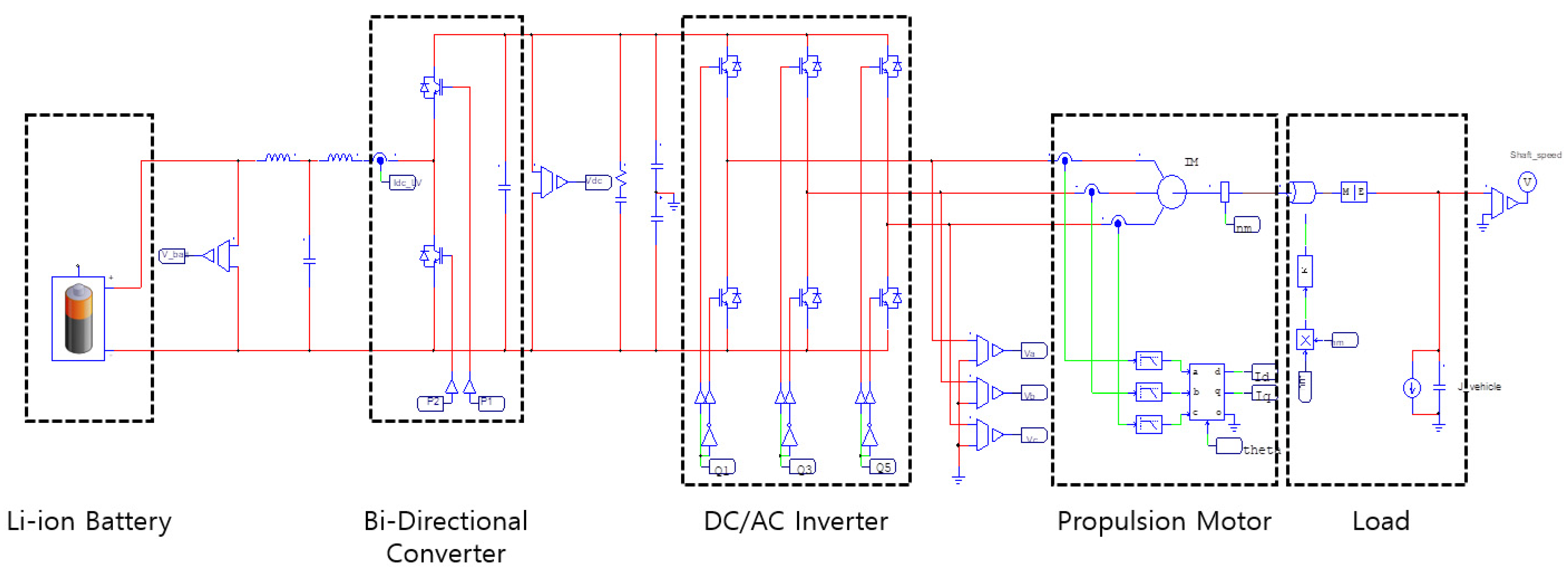 Jmse 08 00580 g0a1 Jmse 08 00580 g0a1