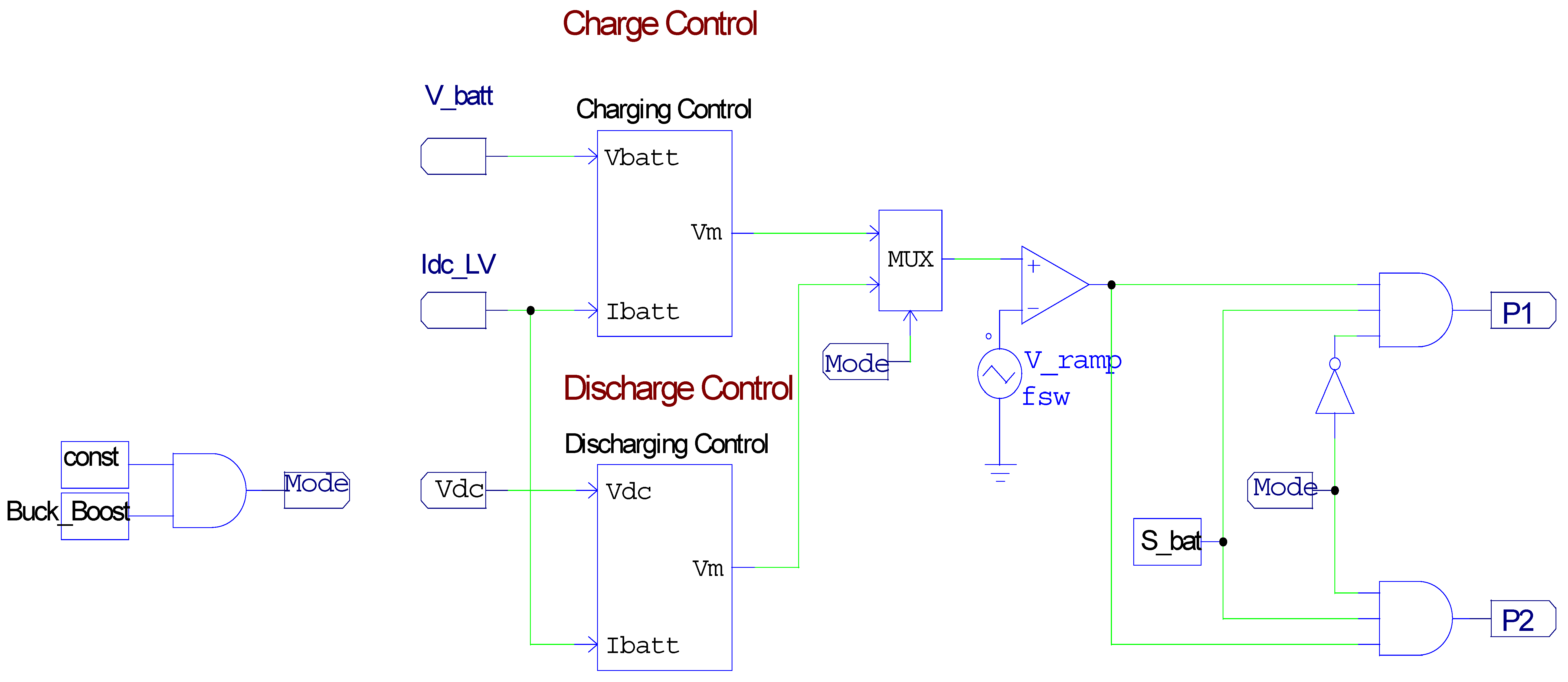 Jmse 08 00580 g0a2 Jmse 08 00580 g0a2