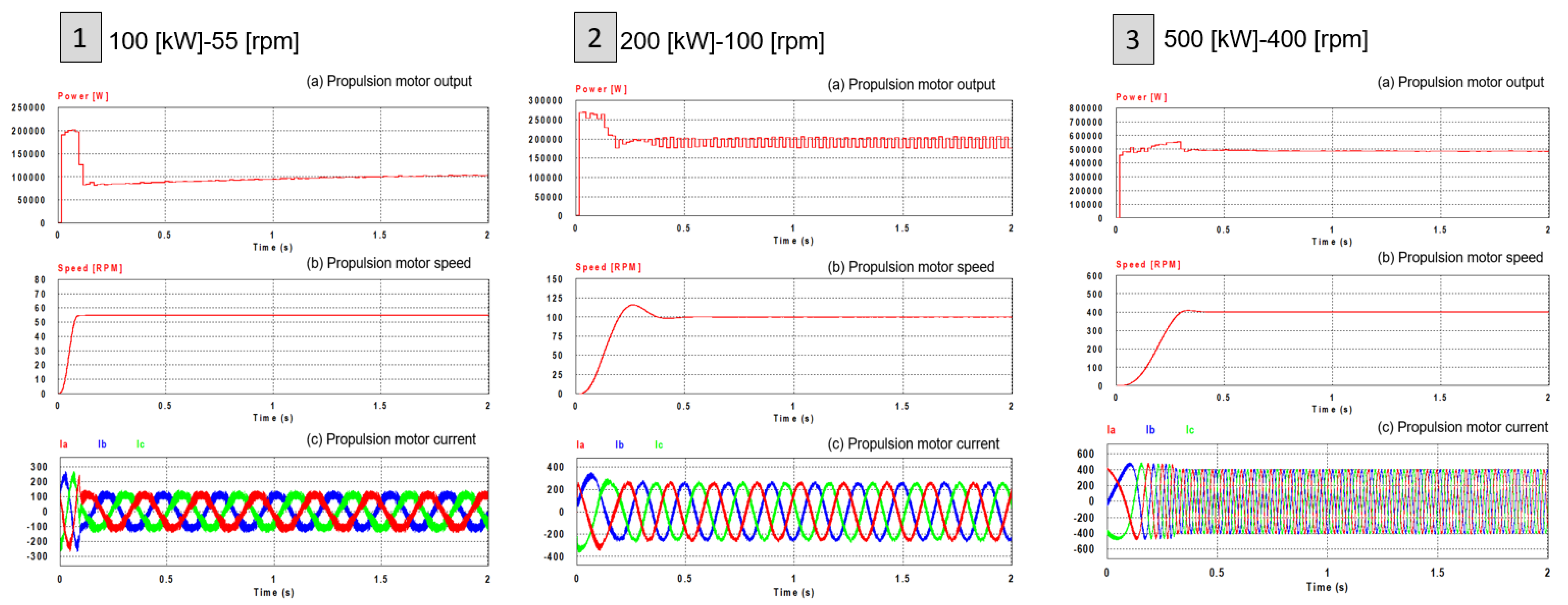 Jmse 08 00580 g0a5 Jmse 08 00580 g0a5