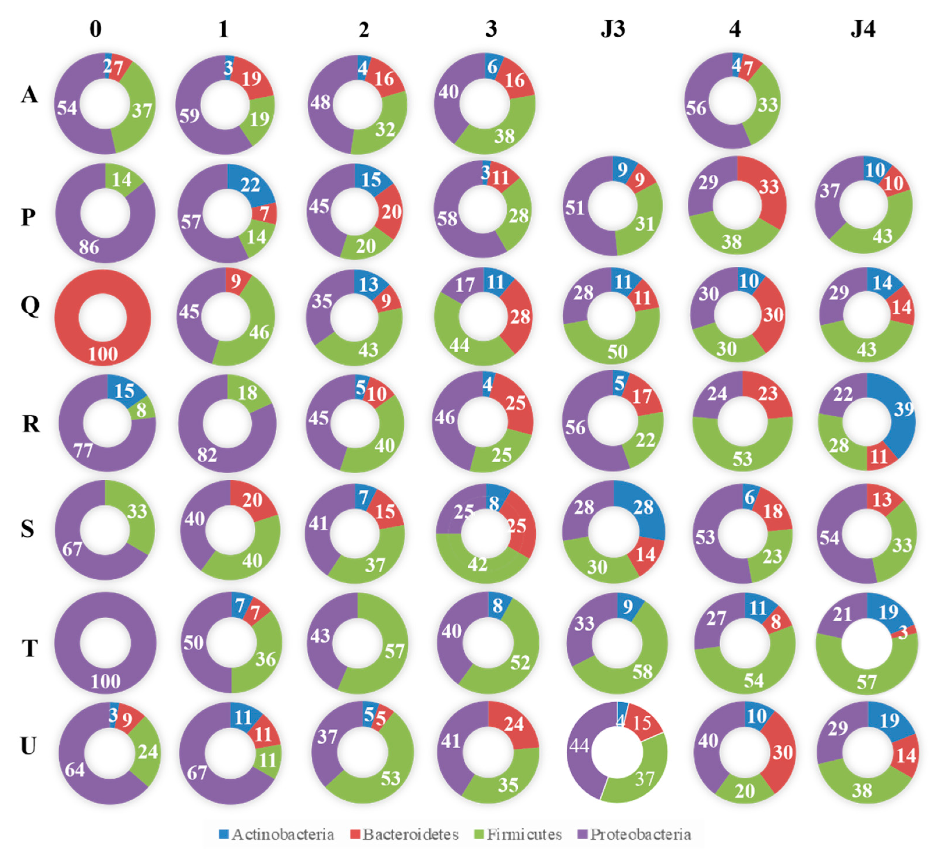 Jmse 08 00604 g002 Jmse 08 00604 g002