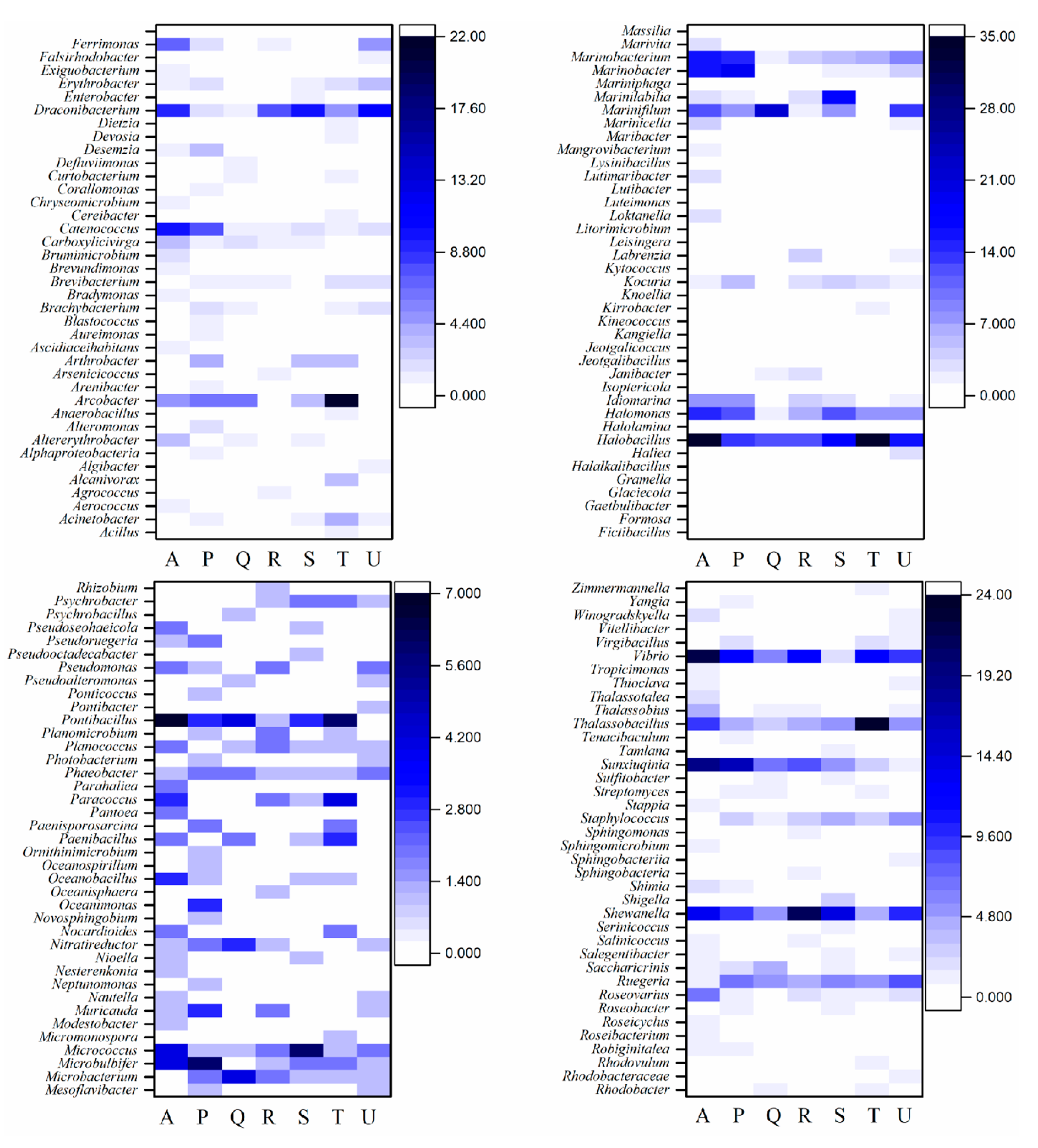 Jmse 08 00604 g004 Jmse 08 00604 g004