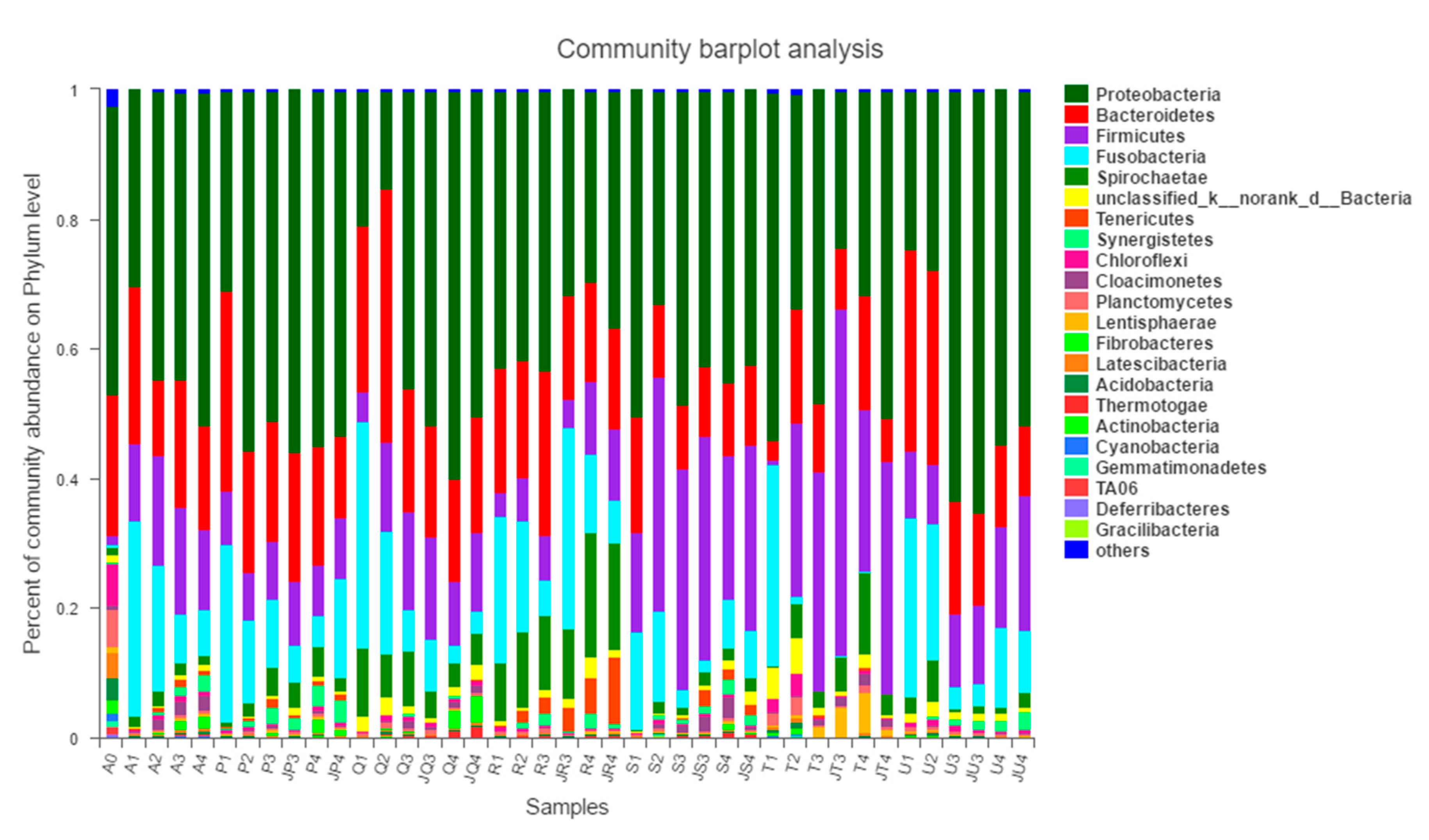 Jmse 08 00604 g006 Jmse 08 00604 g006
