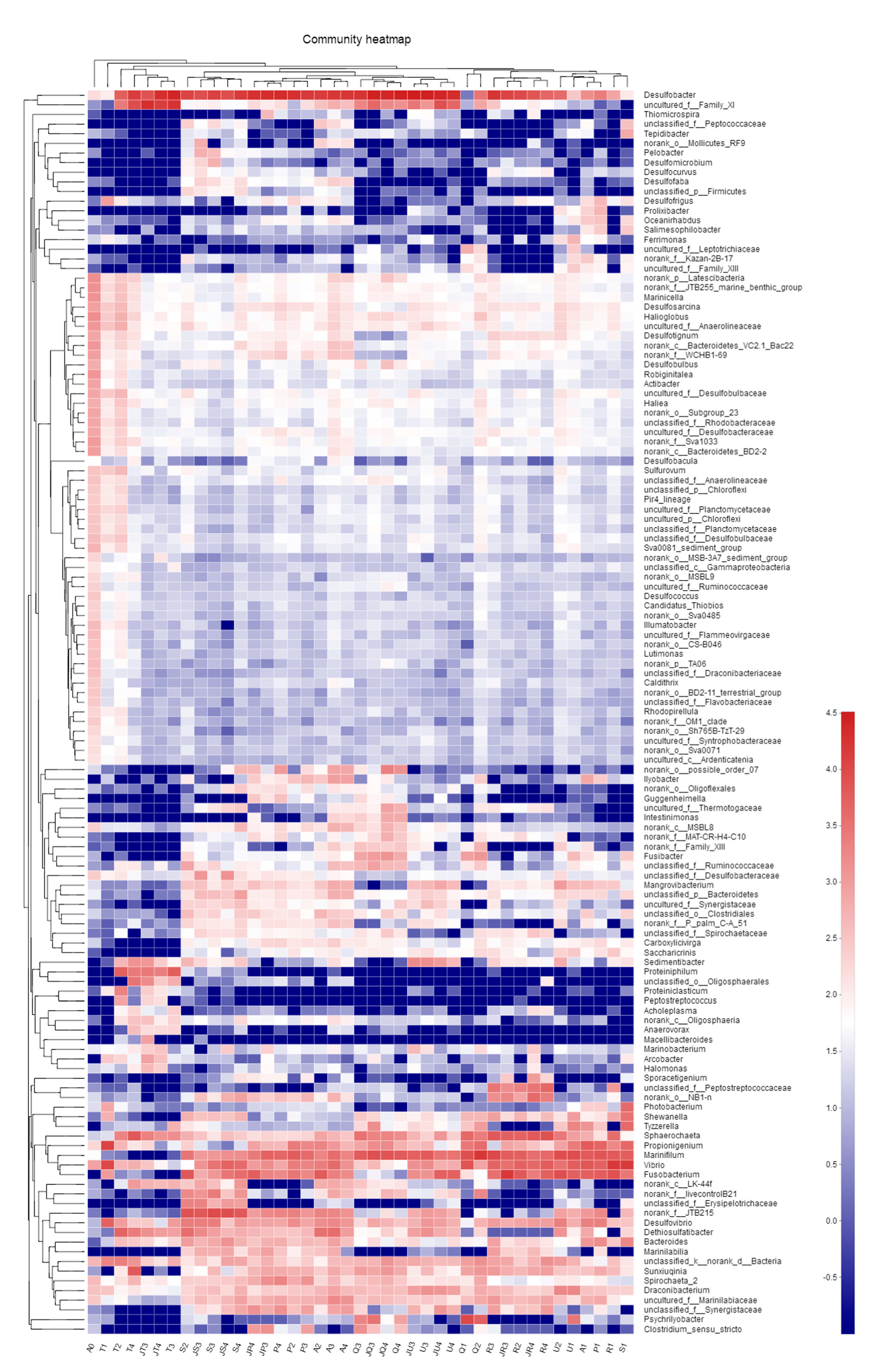Jmse 08 00604 g008 Jmse 08 00604 g008