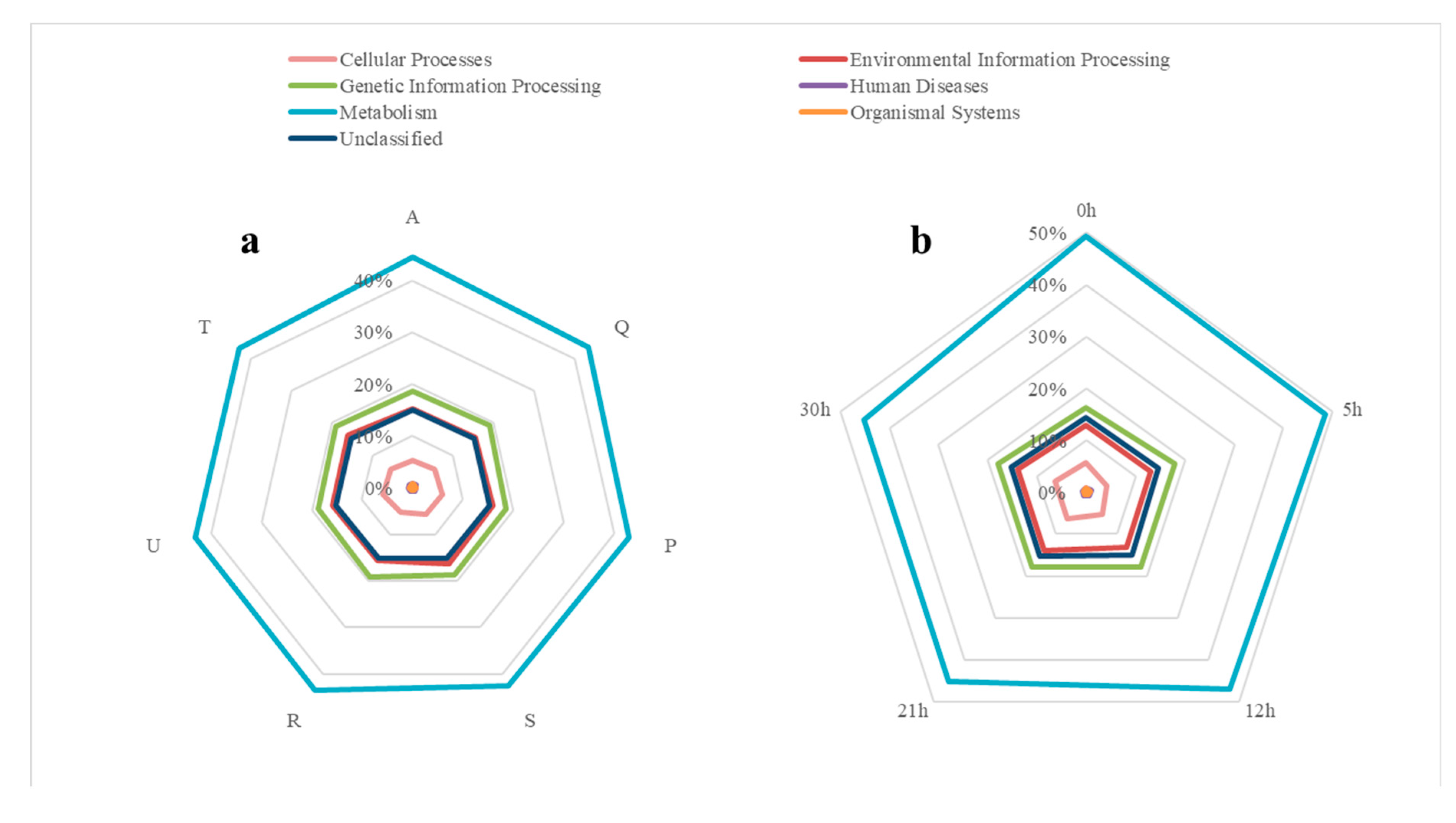 Jmse 08 00604 g009 Jmse 08 00604 g009