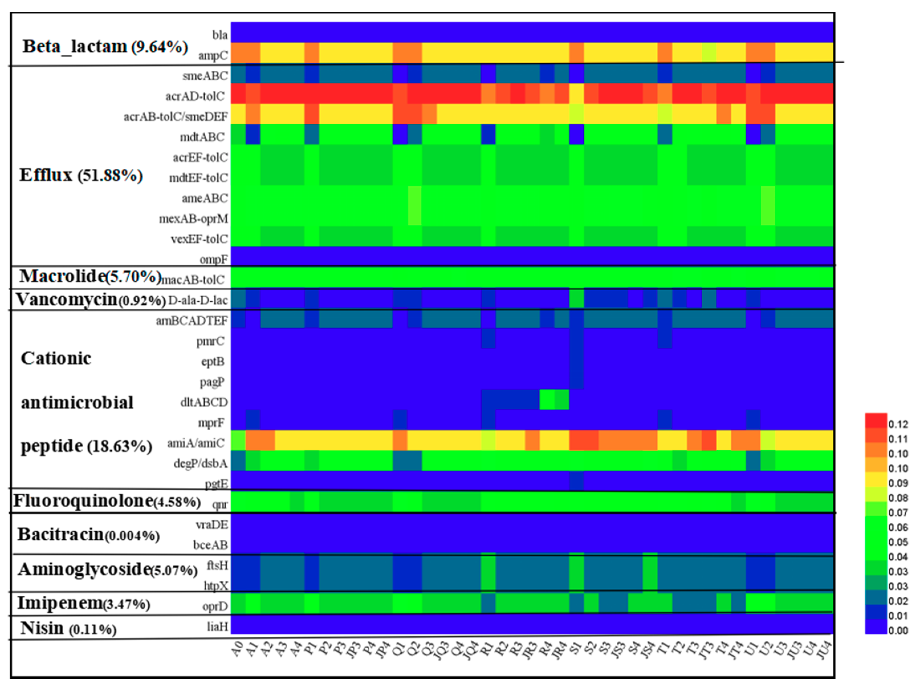 Jmse 08 00604 g011 Jmse 08 00604 g011