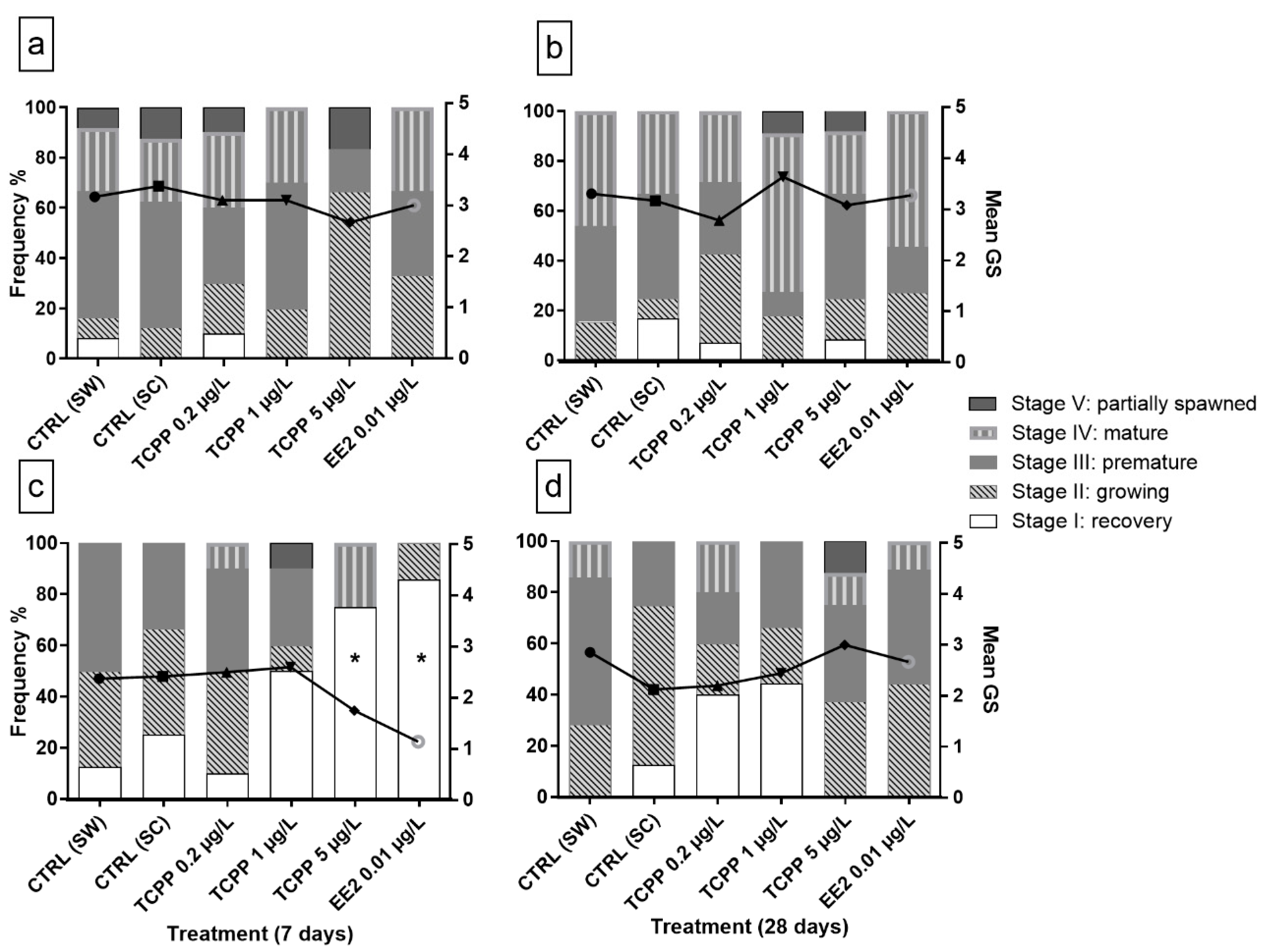 Jmse 08 00611 g002 Jmse 08 00611 g002