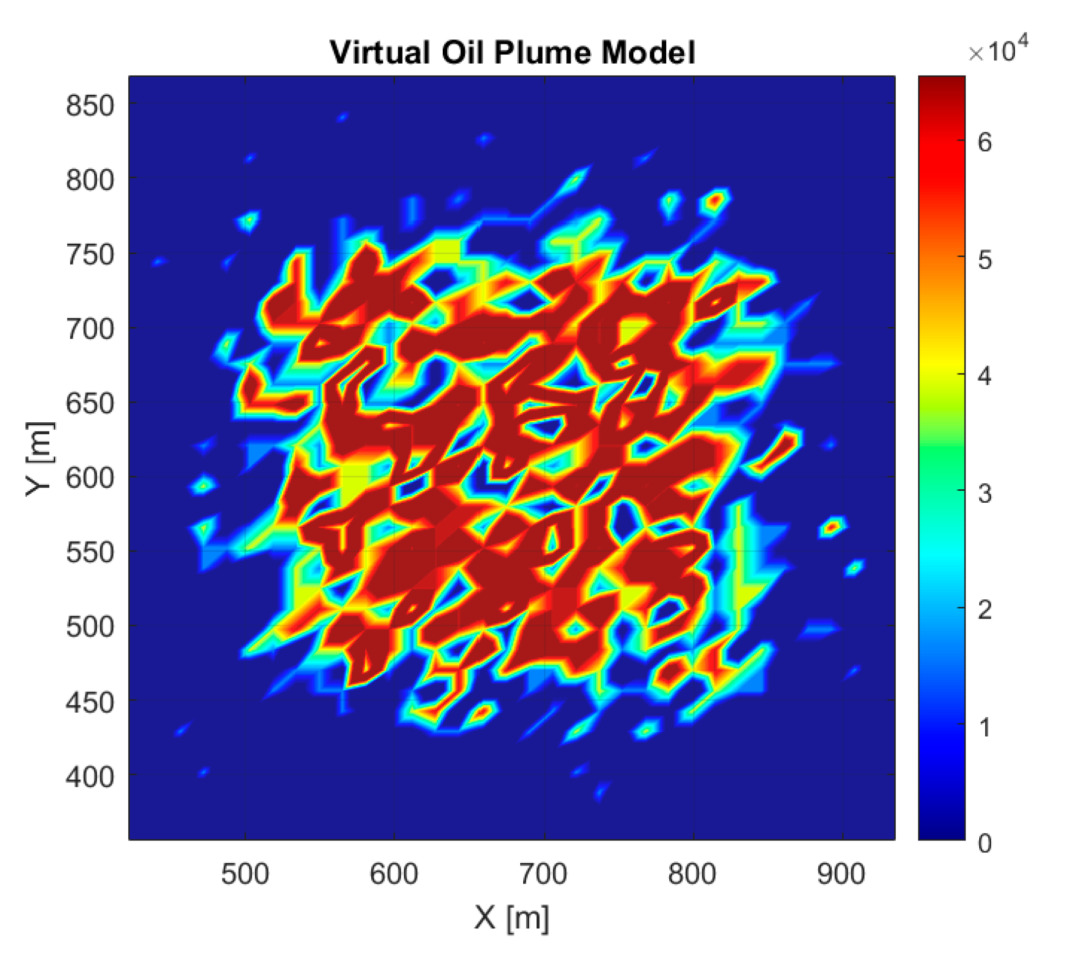 JMSE Free FullText Acoustic Search and Detection of Oil Plumes