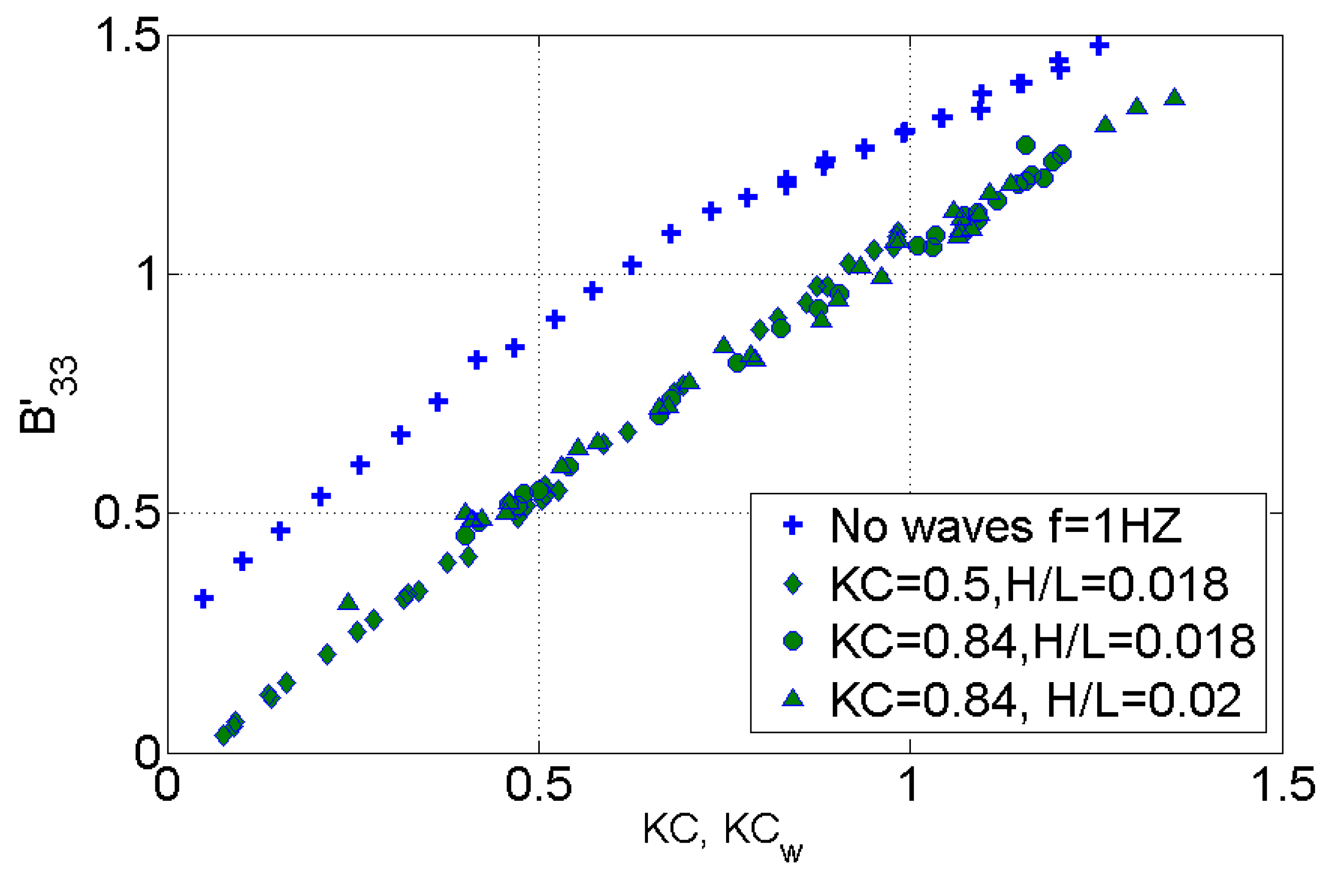 Jmse 08 00622 g009 550