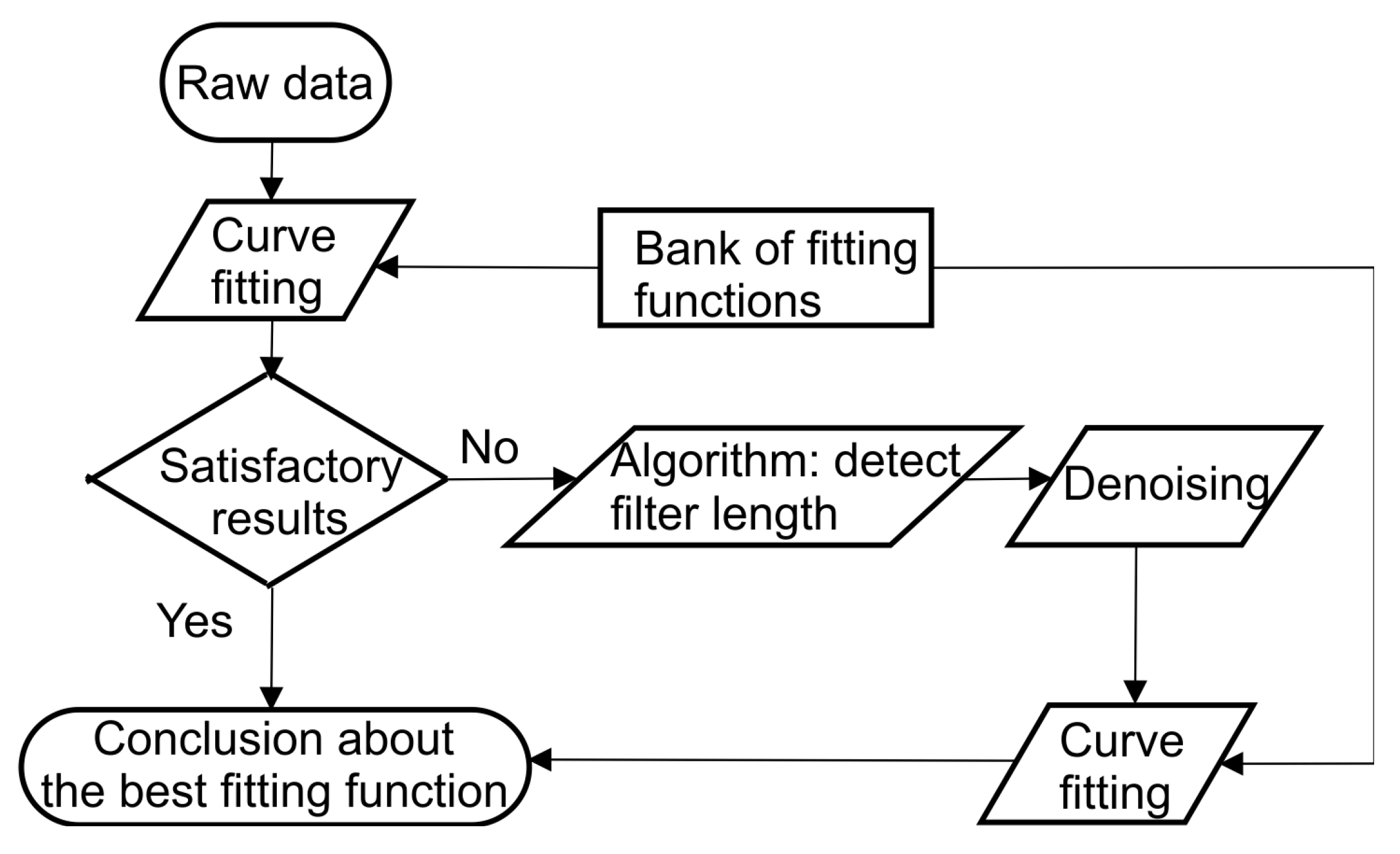 Jmse 08 00625 g001 Jmse 08 00625 g001