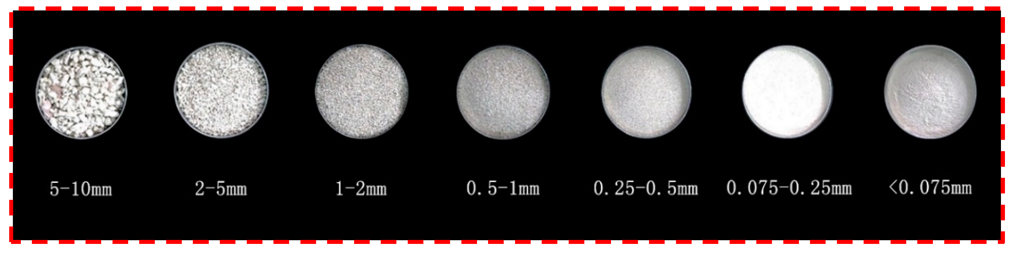 Jmse 08 00634 g003 Jmse 08 00634 g003