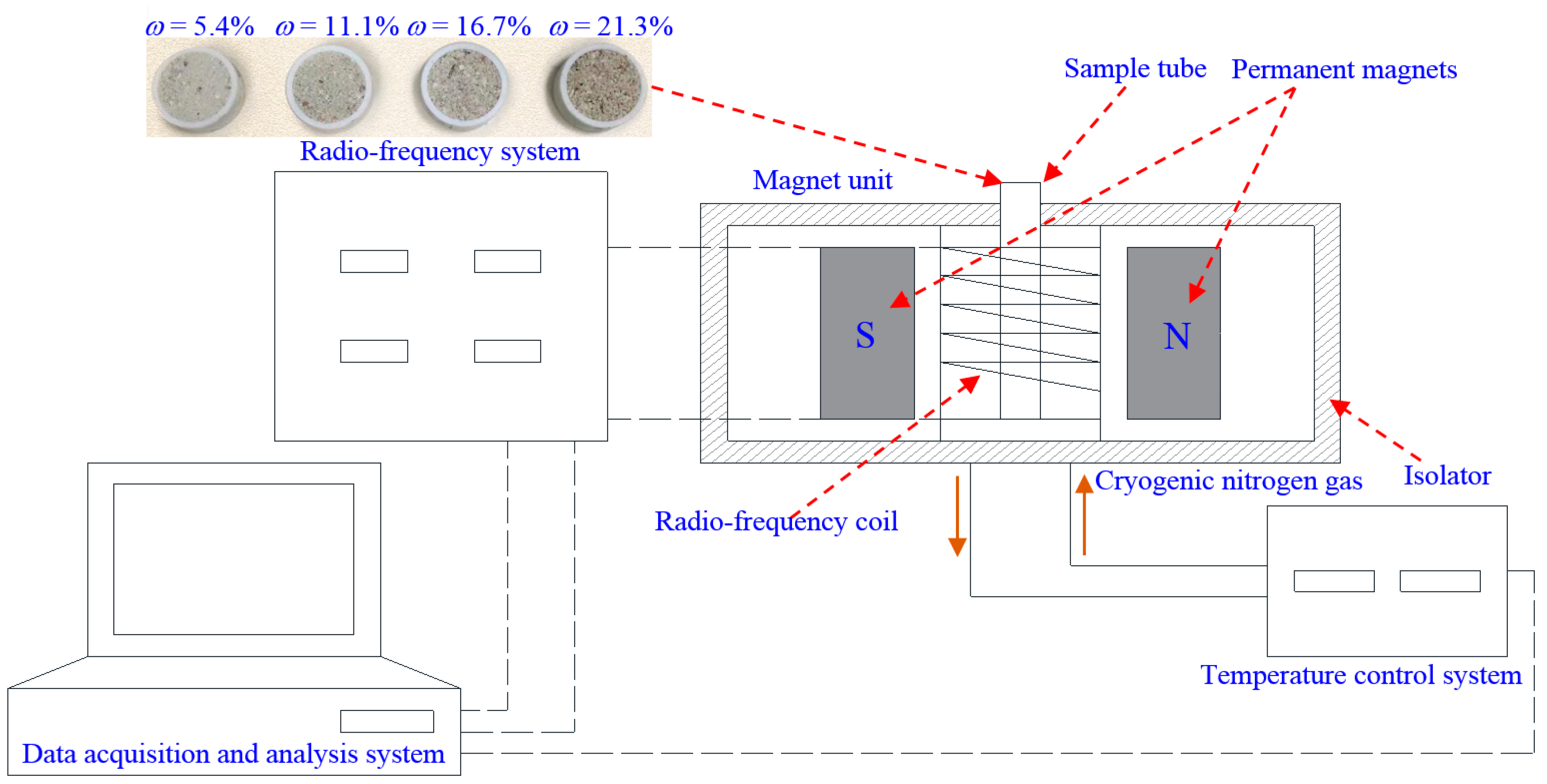 Jmse 08 00634 g004 Jmse 08 00634 g004