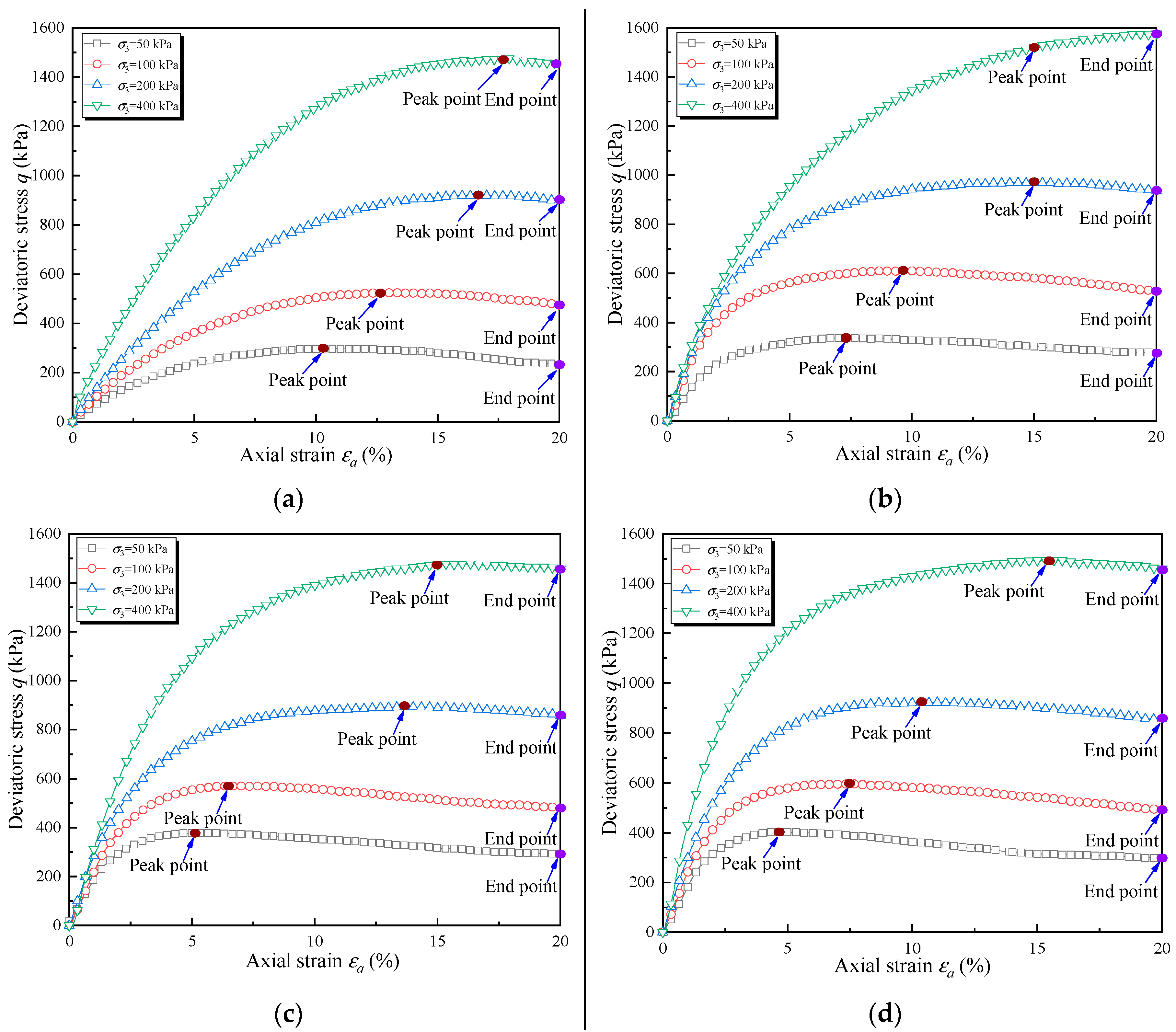 Jmse 08 00634 g006 Jmse 08 00634 g006