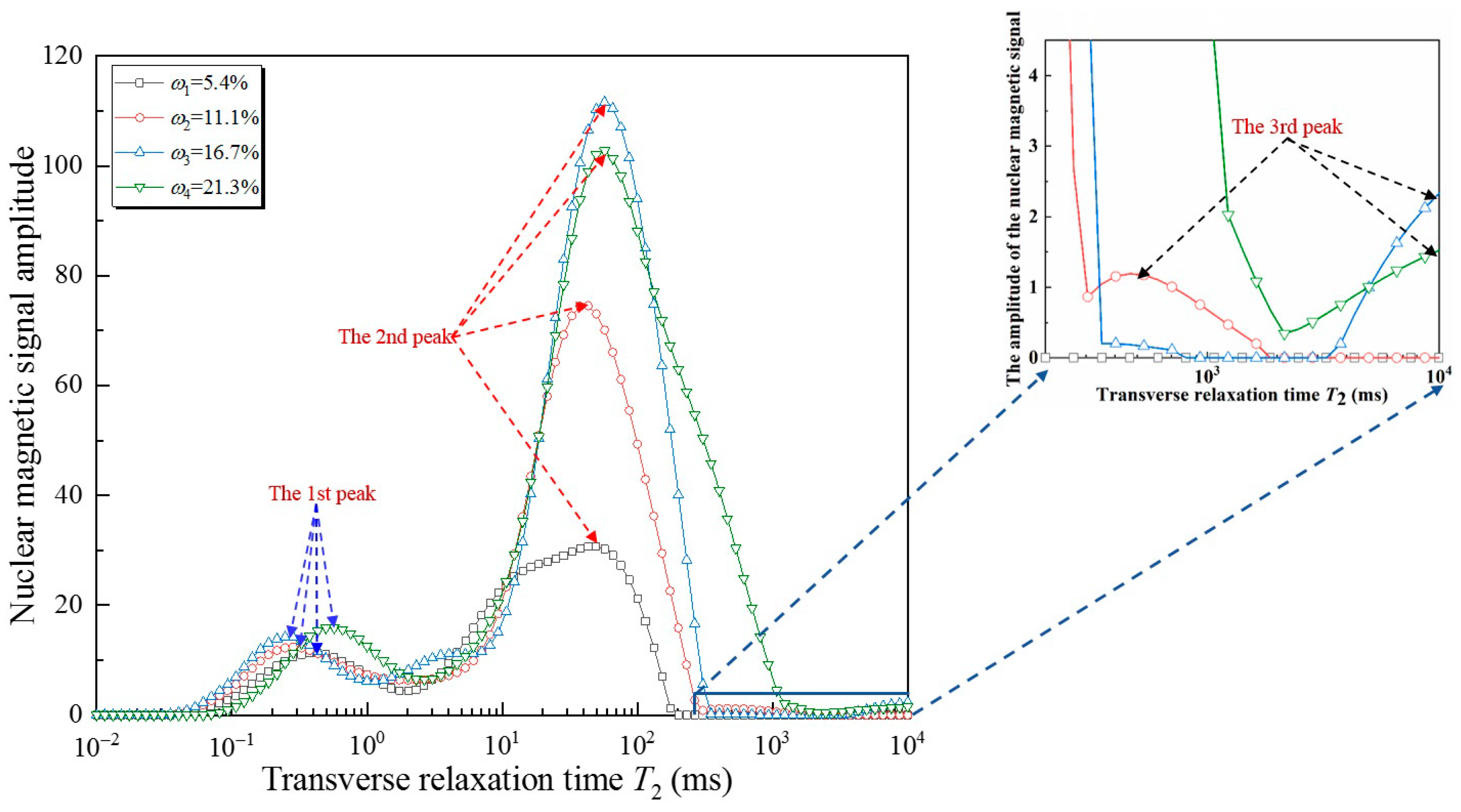 Jmse 08 00634 g008 Jmse 08 00634 g008
