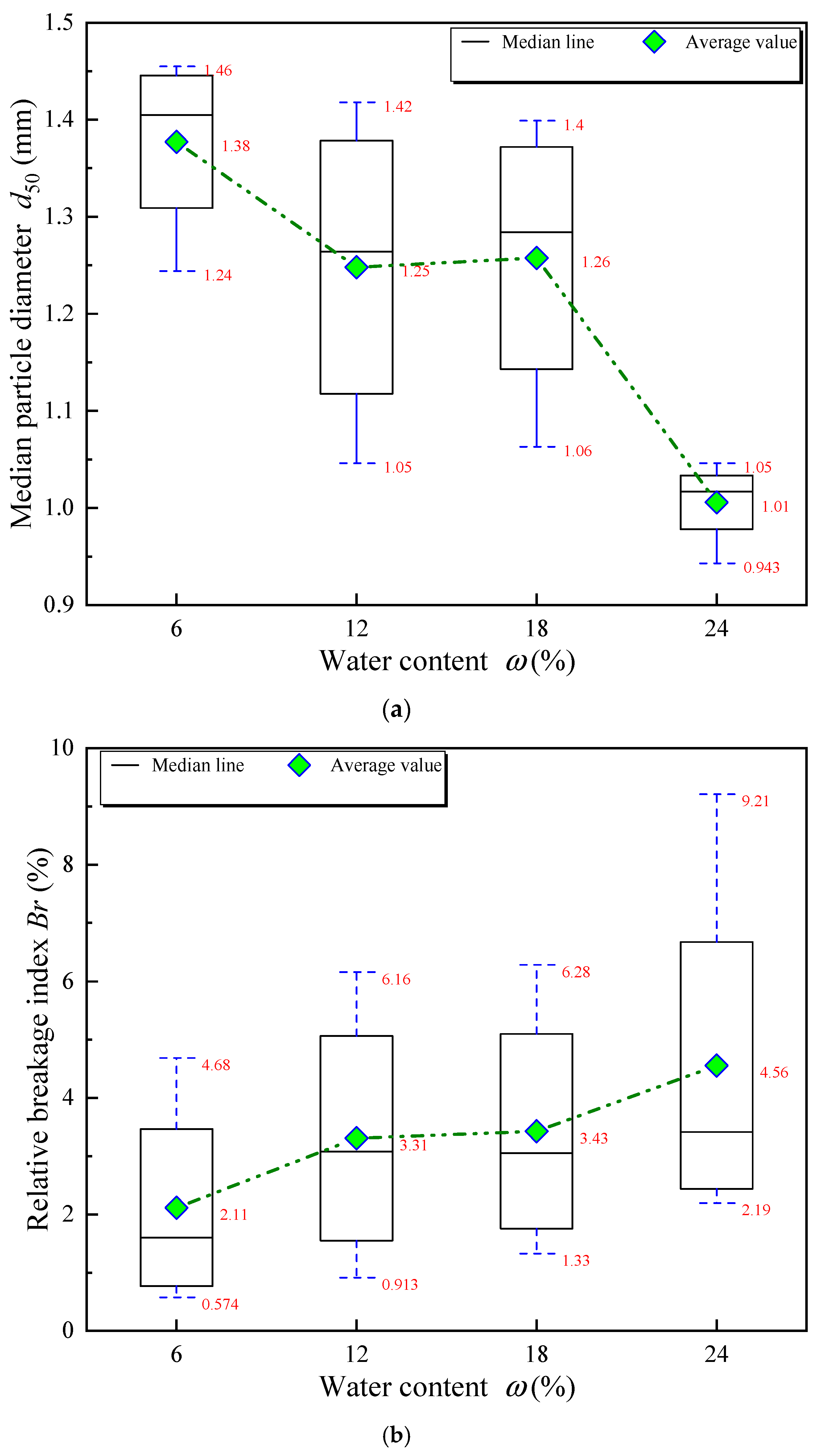 Jmse 08 00634 g011 Jmse 08 00634 g011