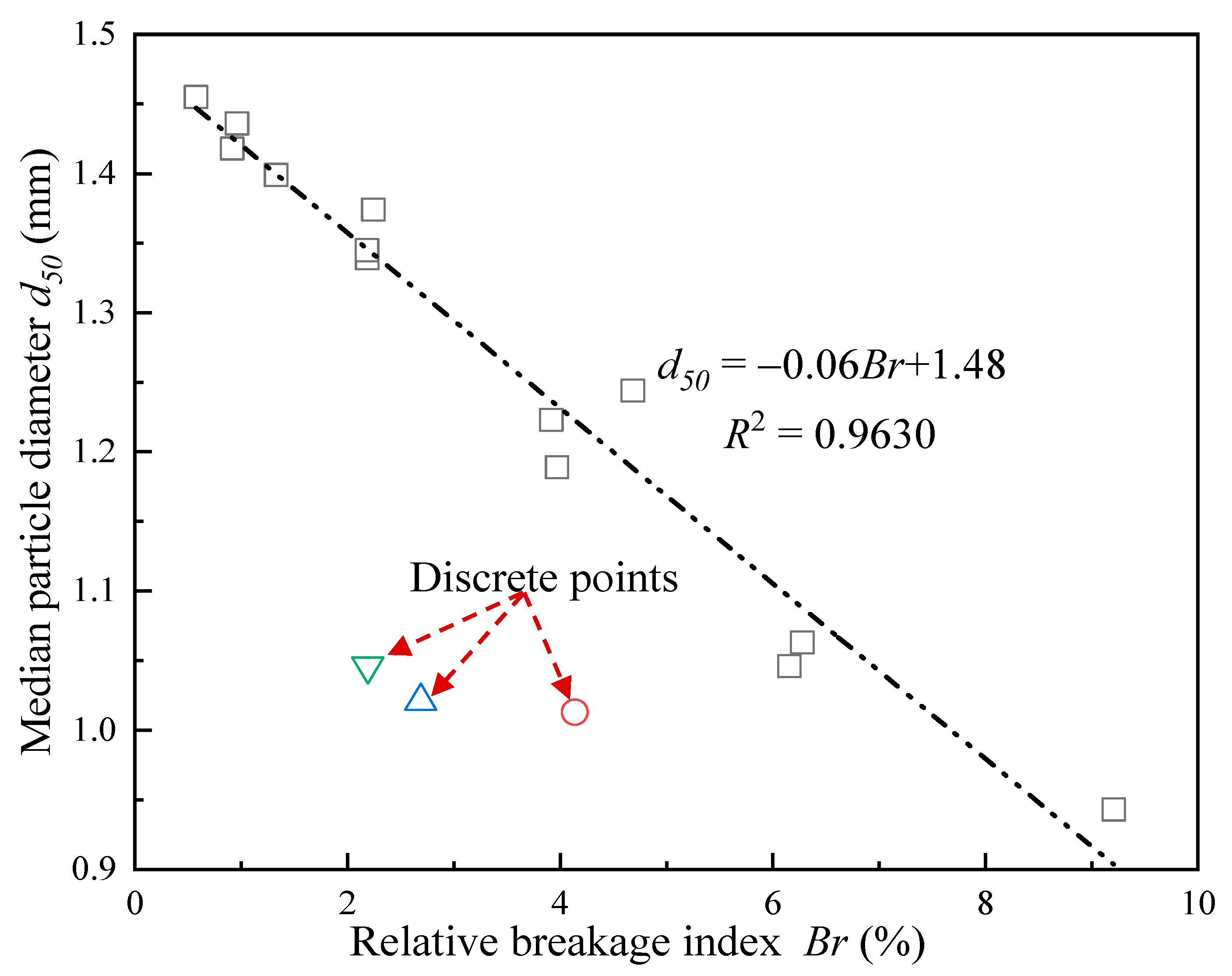 Jmse 08 00634 g012 Jmse 08 00634 g012