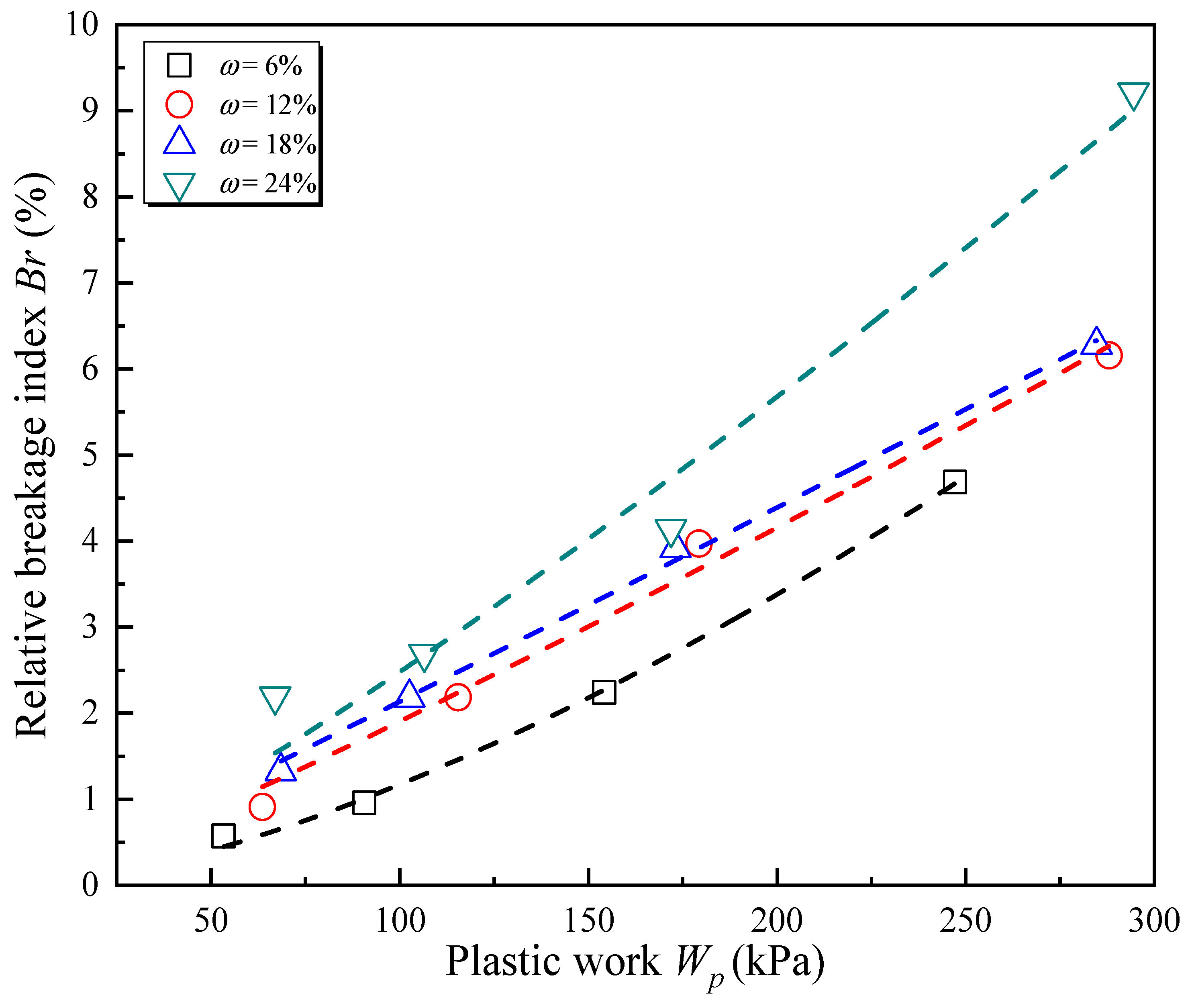 Jmse 08 00634 g014 Jmse 08 00634 g014