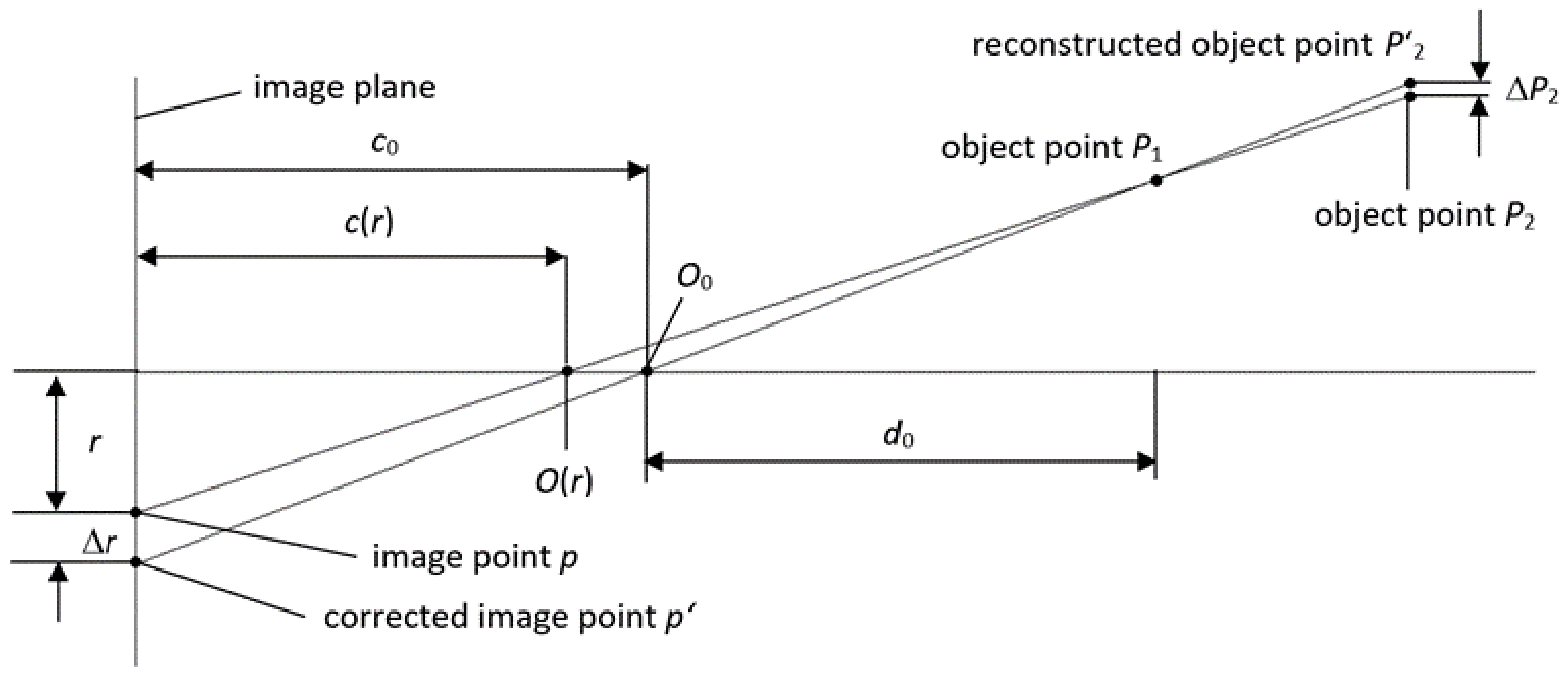 Jmse 08 00635 g001 550