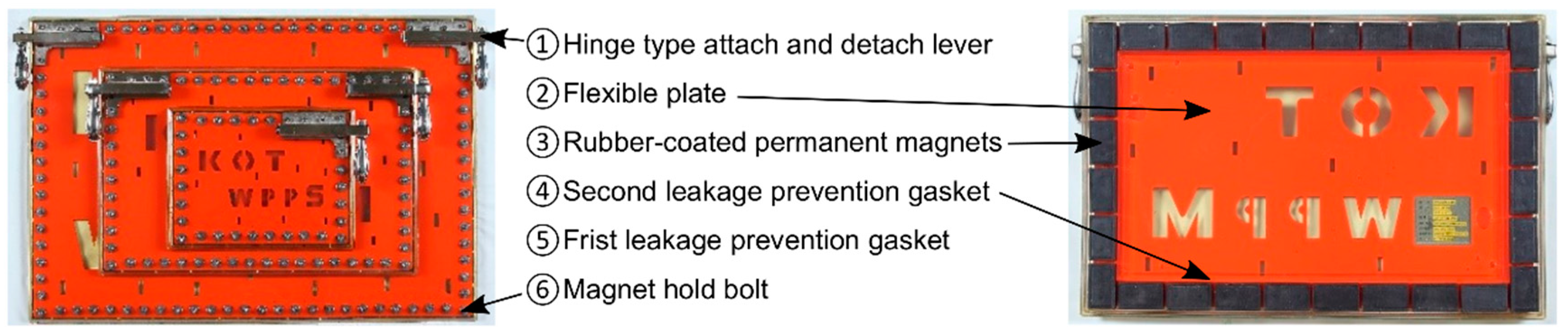 Jmse 08 00636 g002 Jmse 08 00636 g002