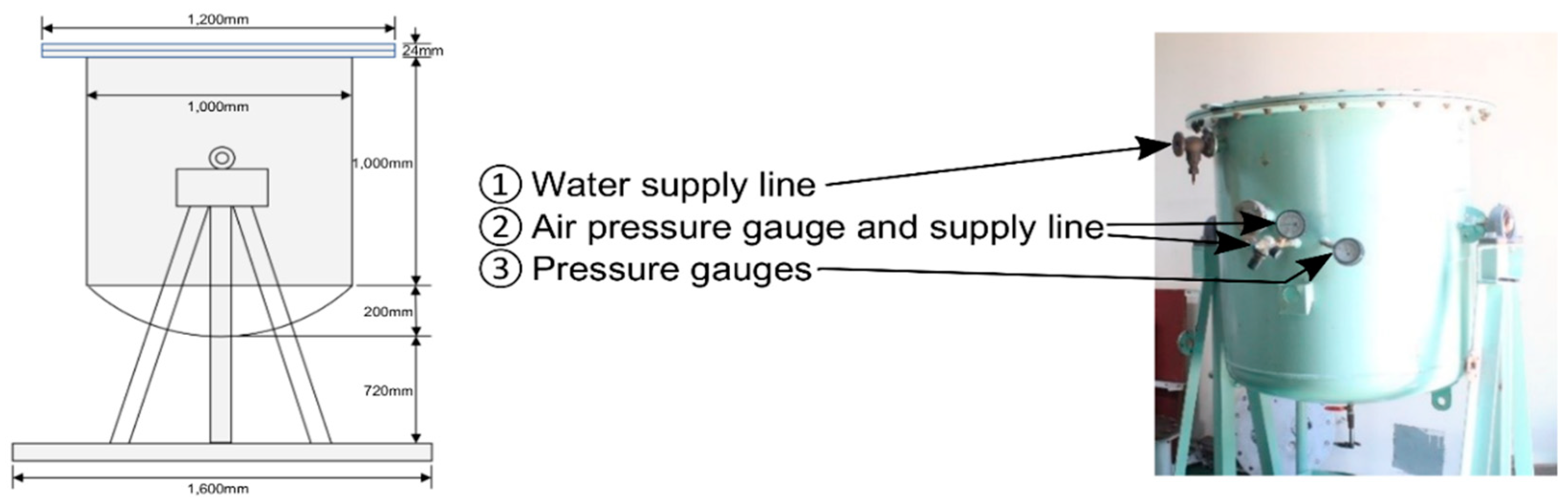 Jmse 08 00636 g003 Jmse 08 00636 g003