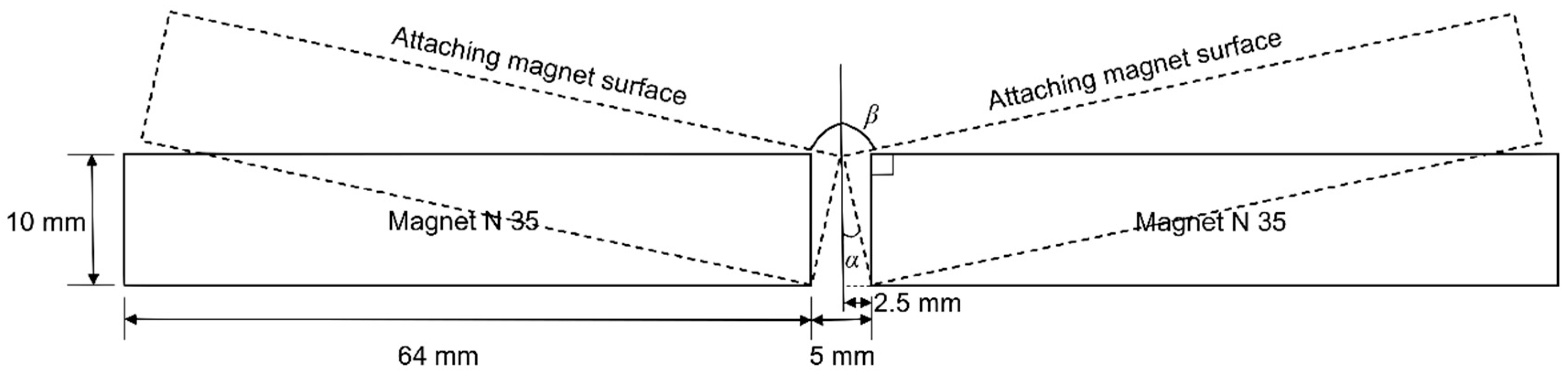 Jmse 08 00636 g009 Jmse 08 00636 g009