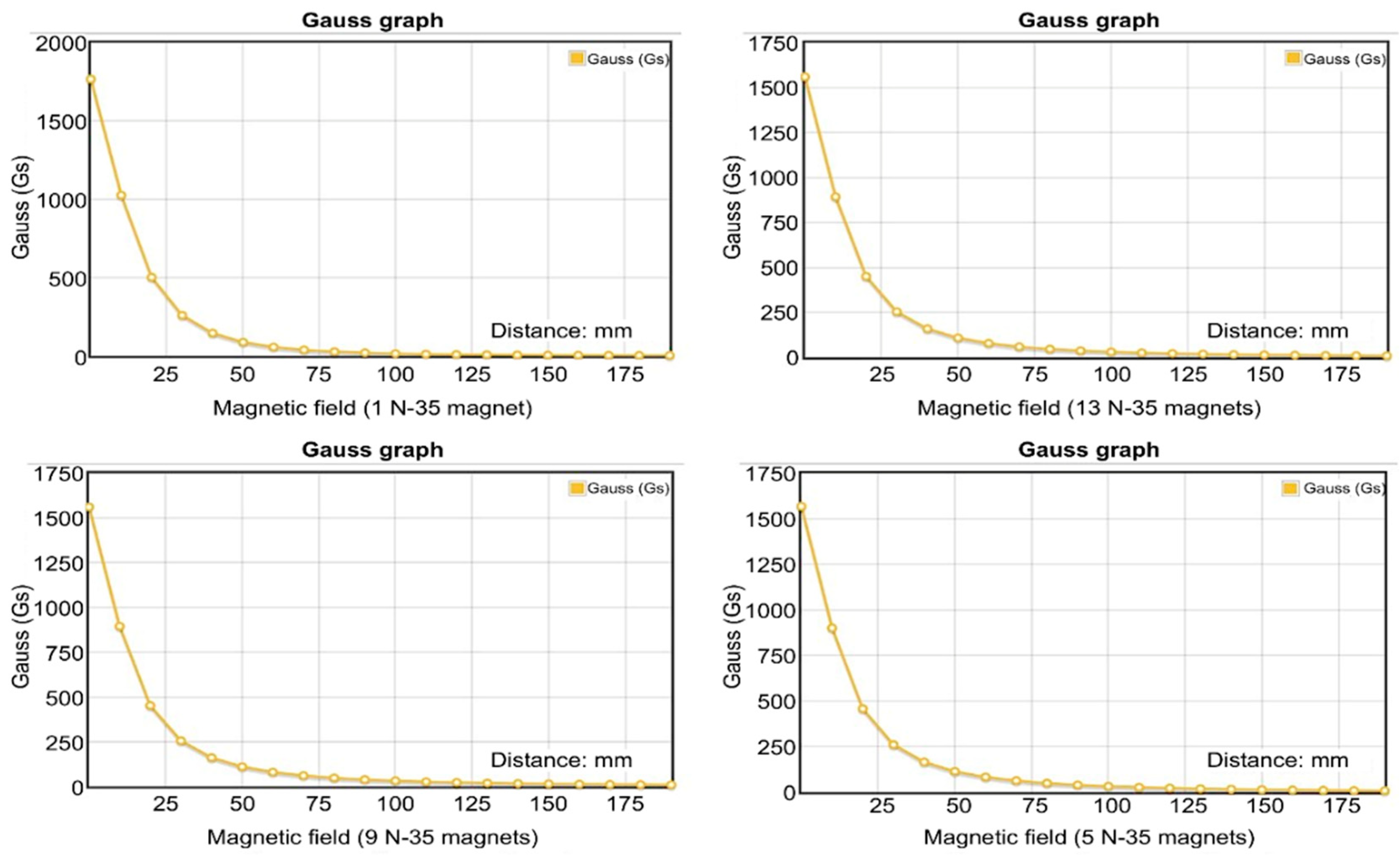 Jmse 08 00636 g014 Jmse 08 00636 g014