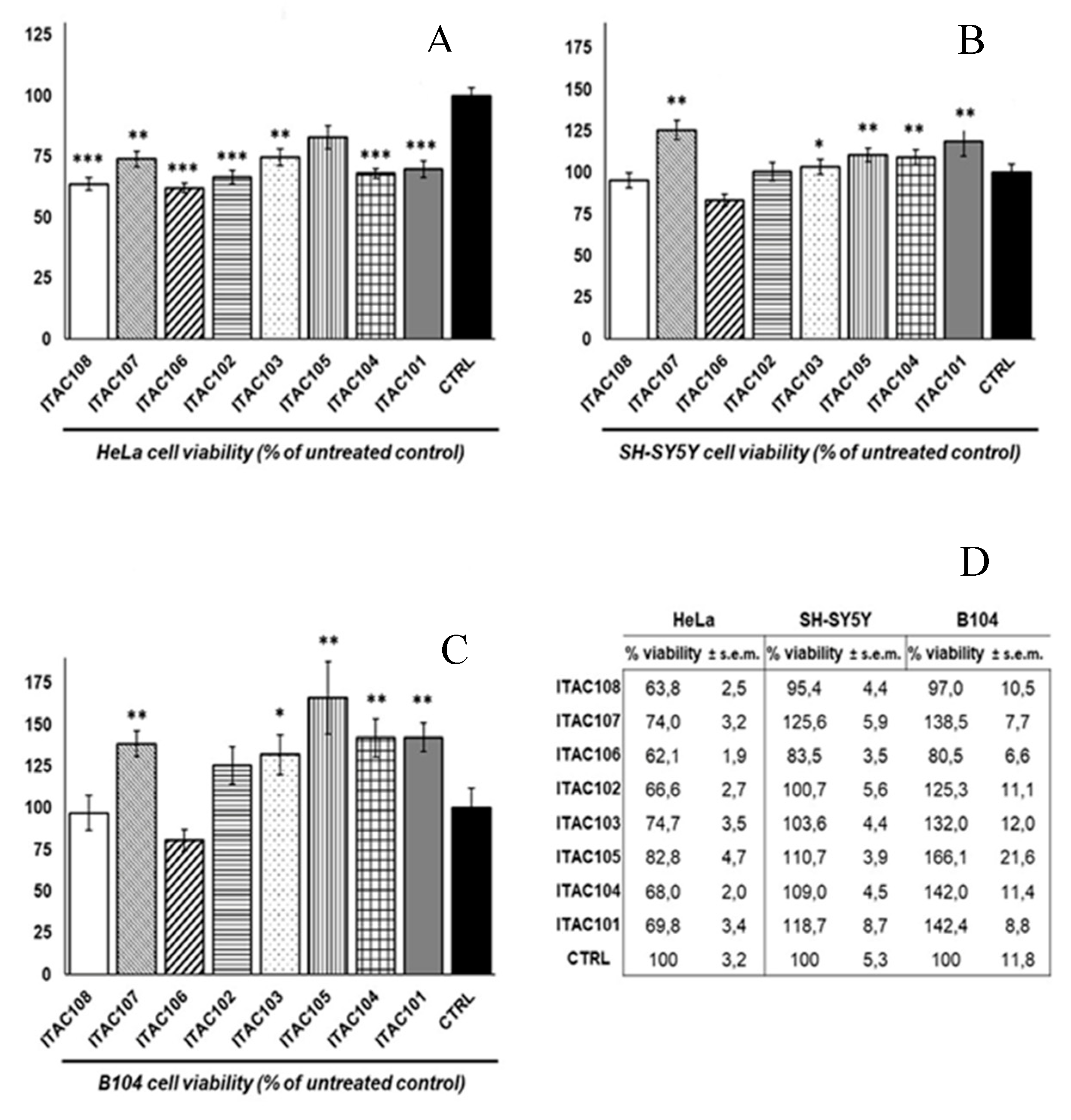 Jmse 08 00638 g003 Jmse 08 00638 g003