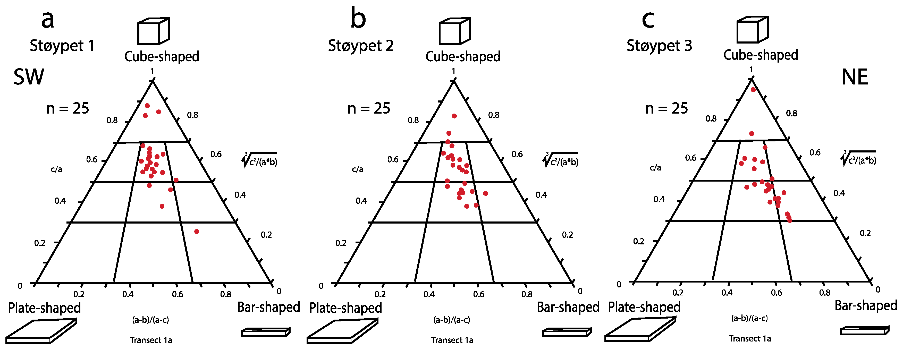Jmse 08 00644 g008 Jmse 08 00644 g008