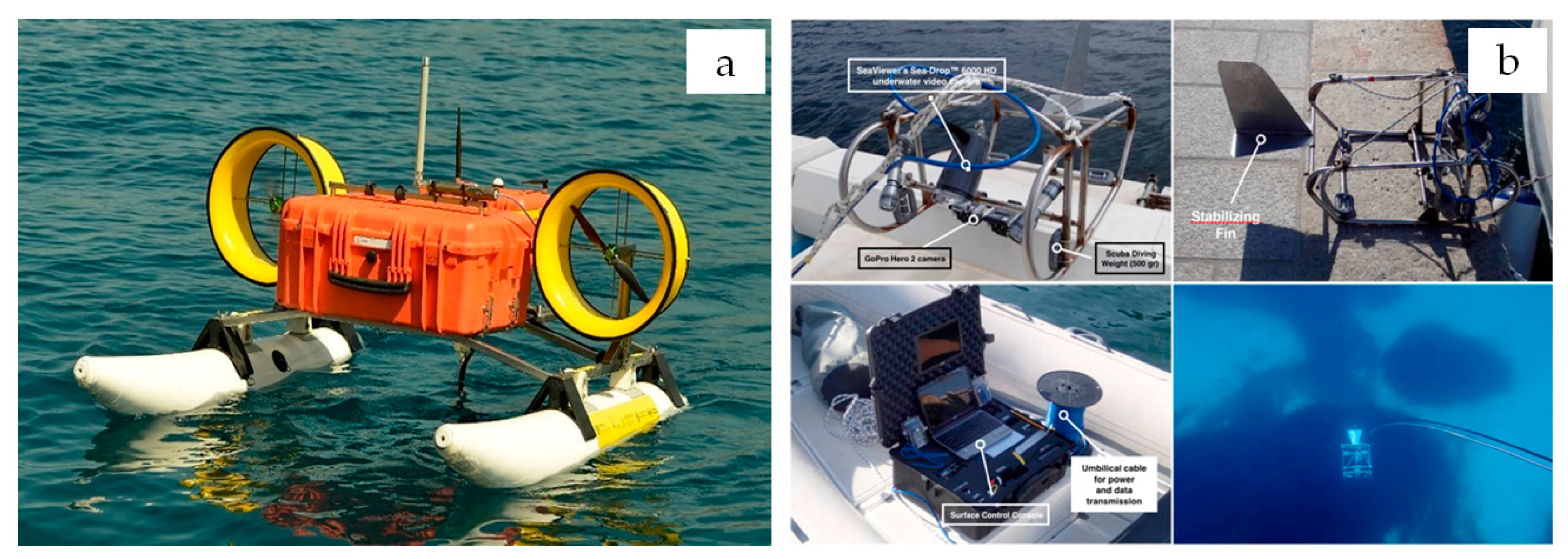 Jmse 08 00647 g006 Jmse 08 00647 g006