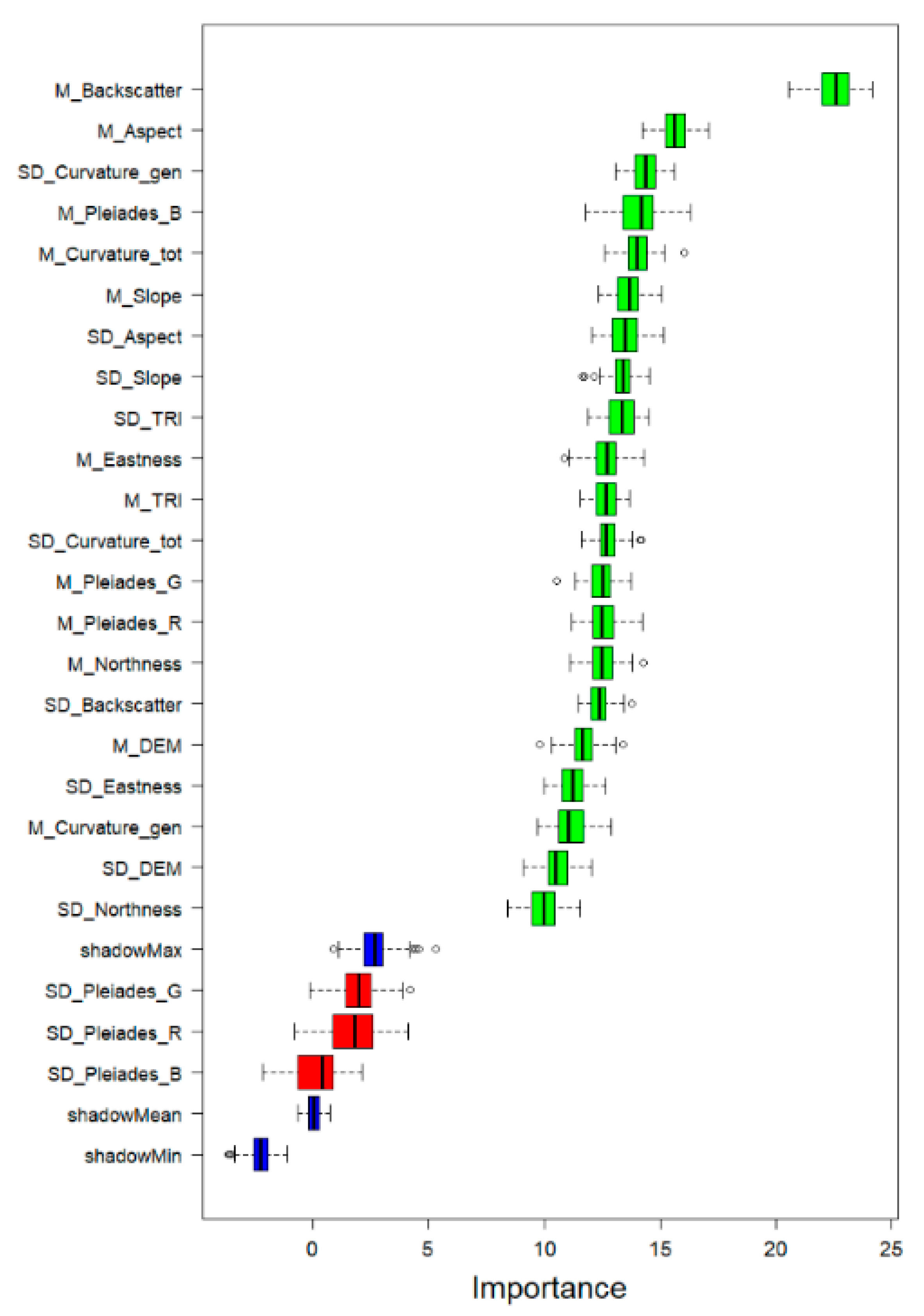 Jmse 08 00647 g012 Jmse 08 00647 g012