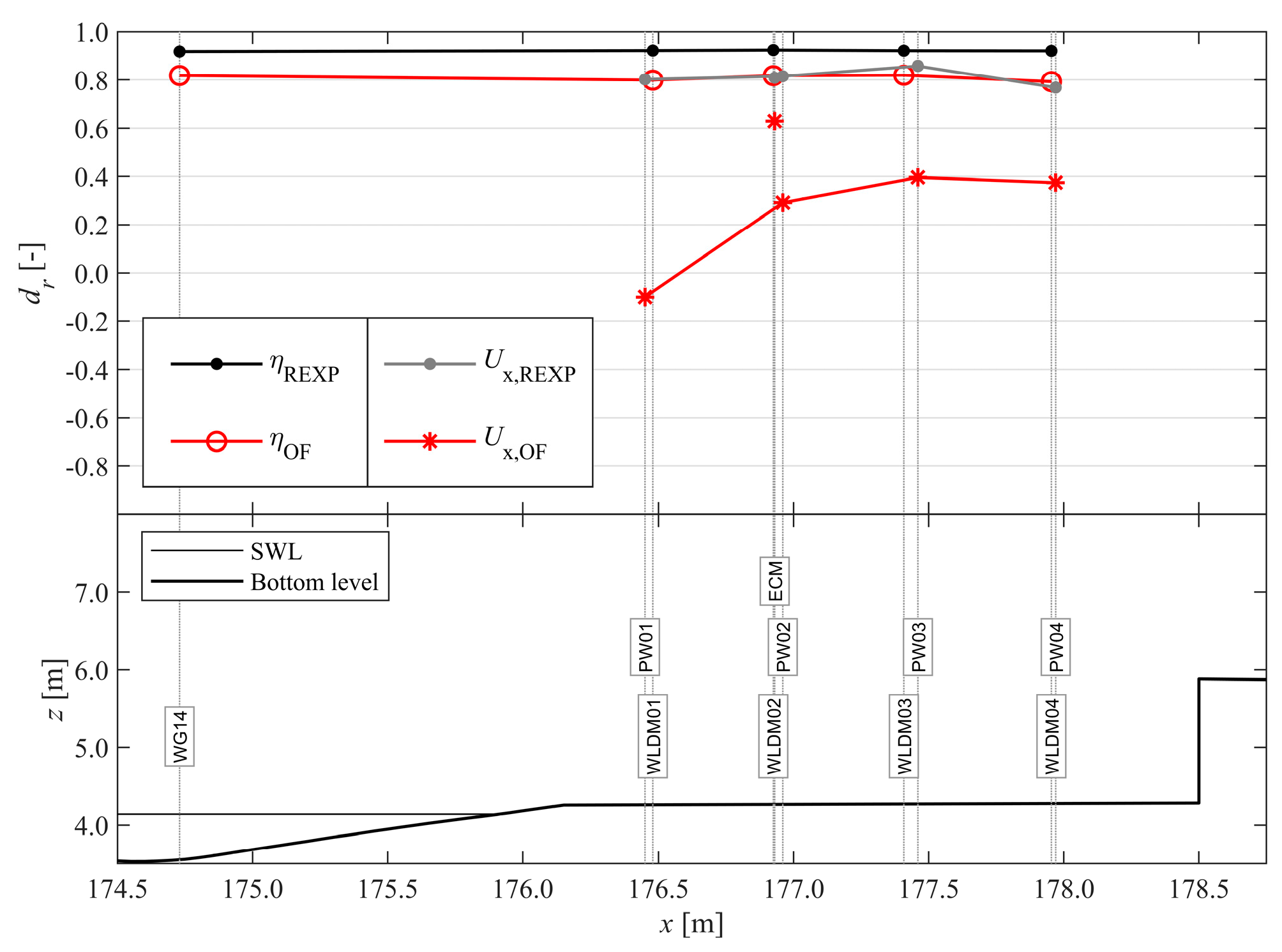 Jmse 08 00650 g011 Jmse 08 00650 g011