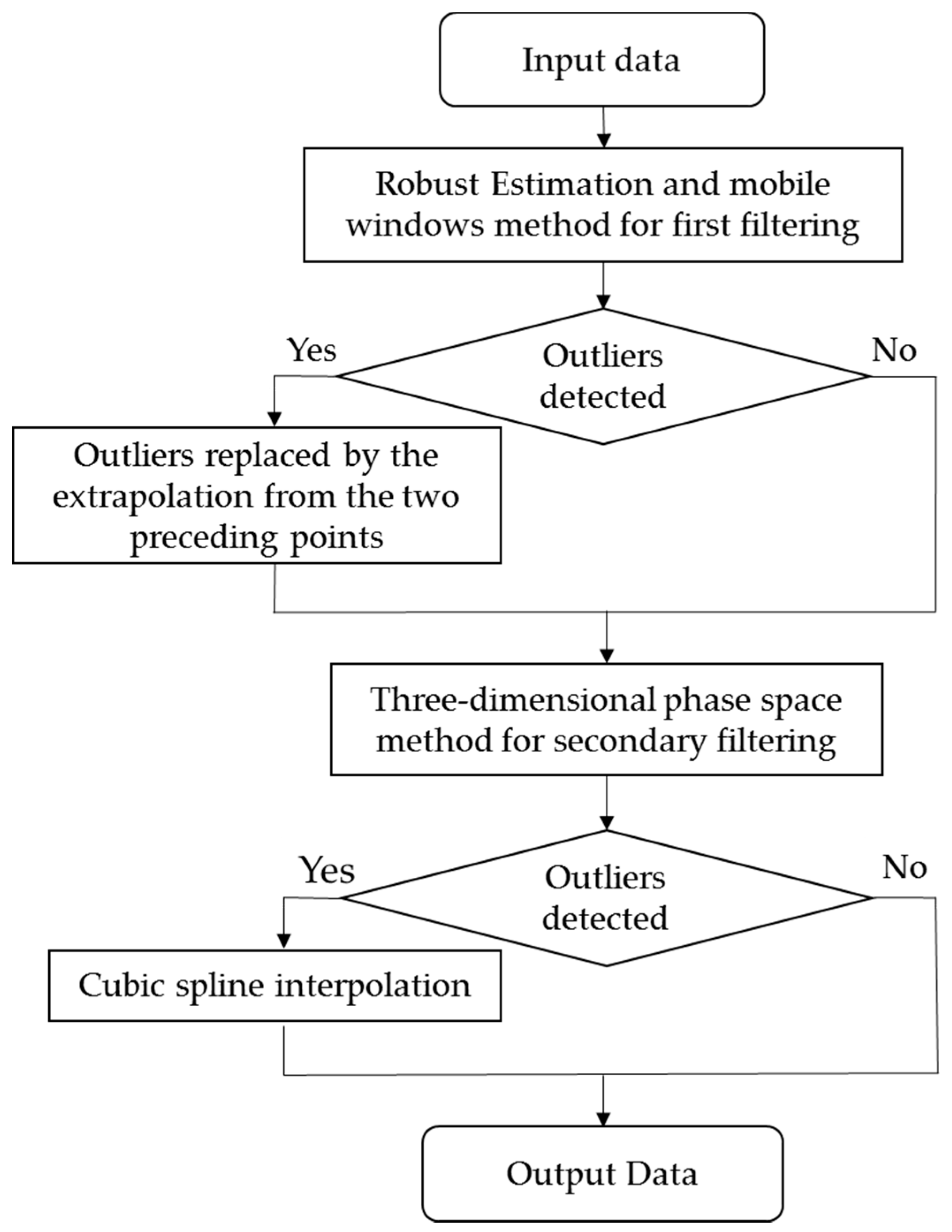 Jmse 08 00655 g001 Jmse 08 00655 g001
