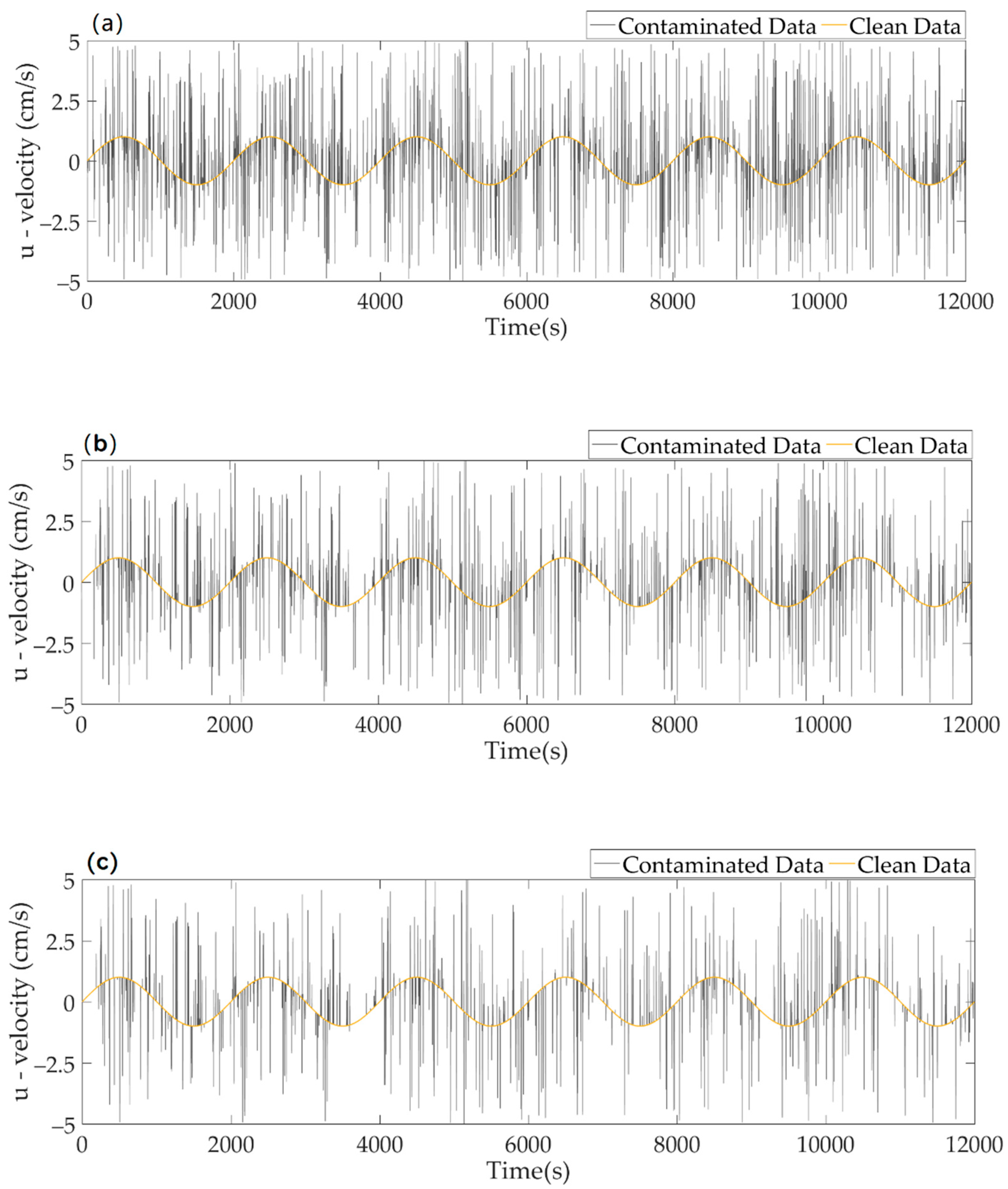 Jmse 08 00655 g002a Jmse 08 00655 g002a