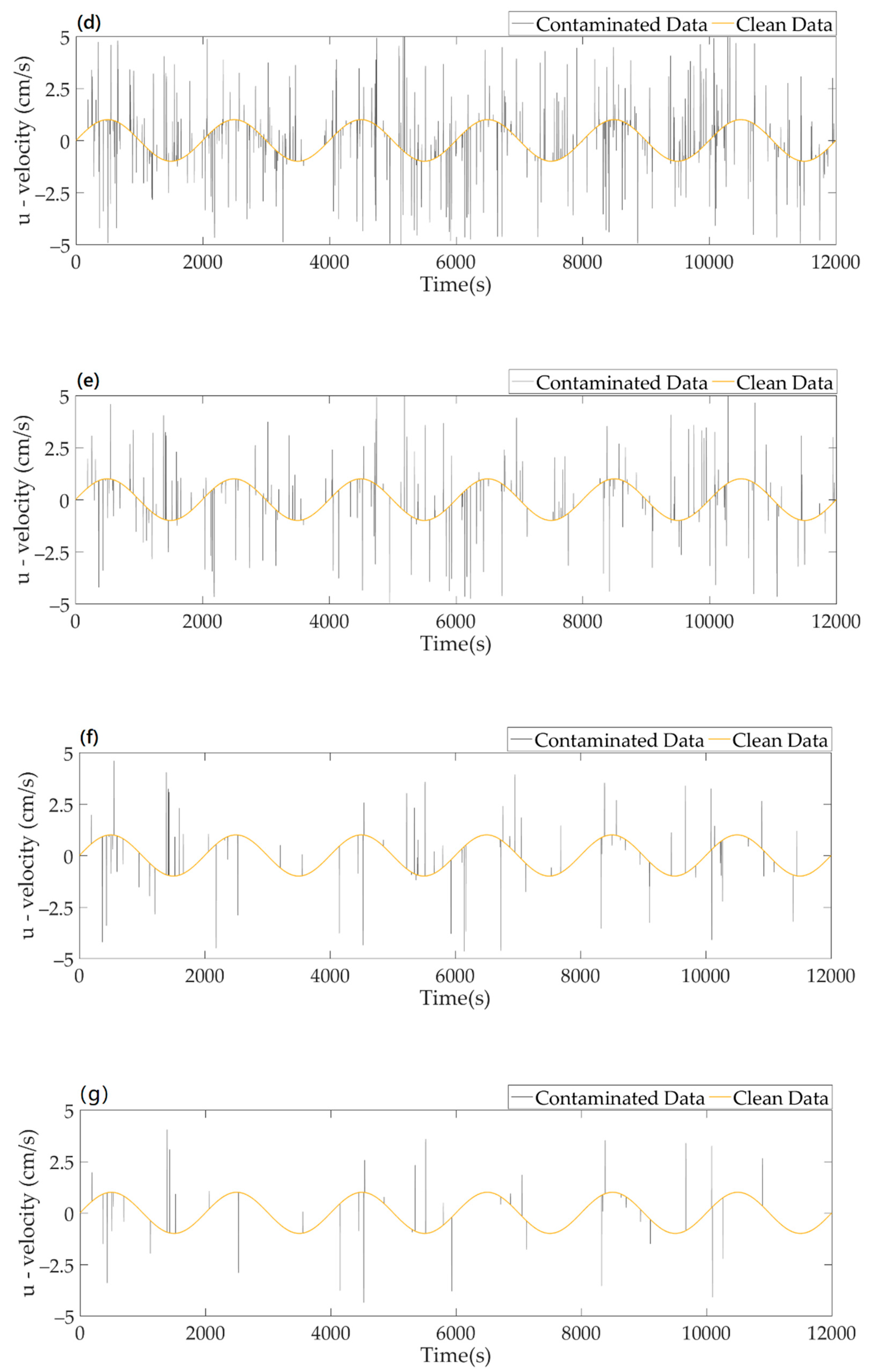 Jmse 08 00655 g002b Jmse 08 00655 g002b