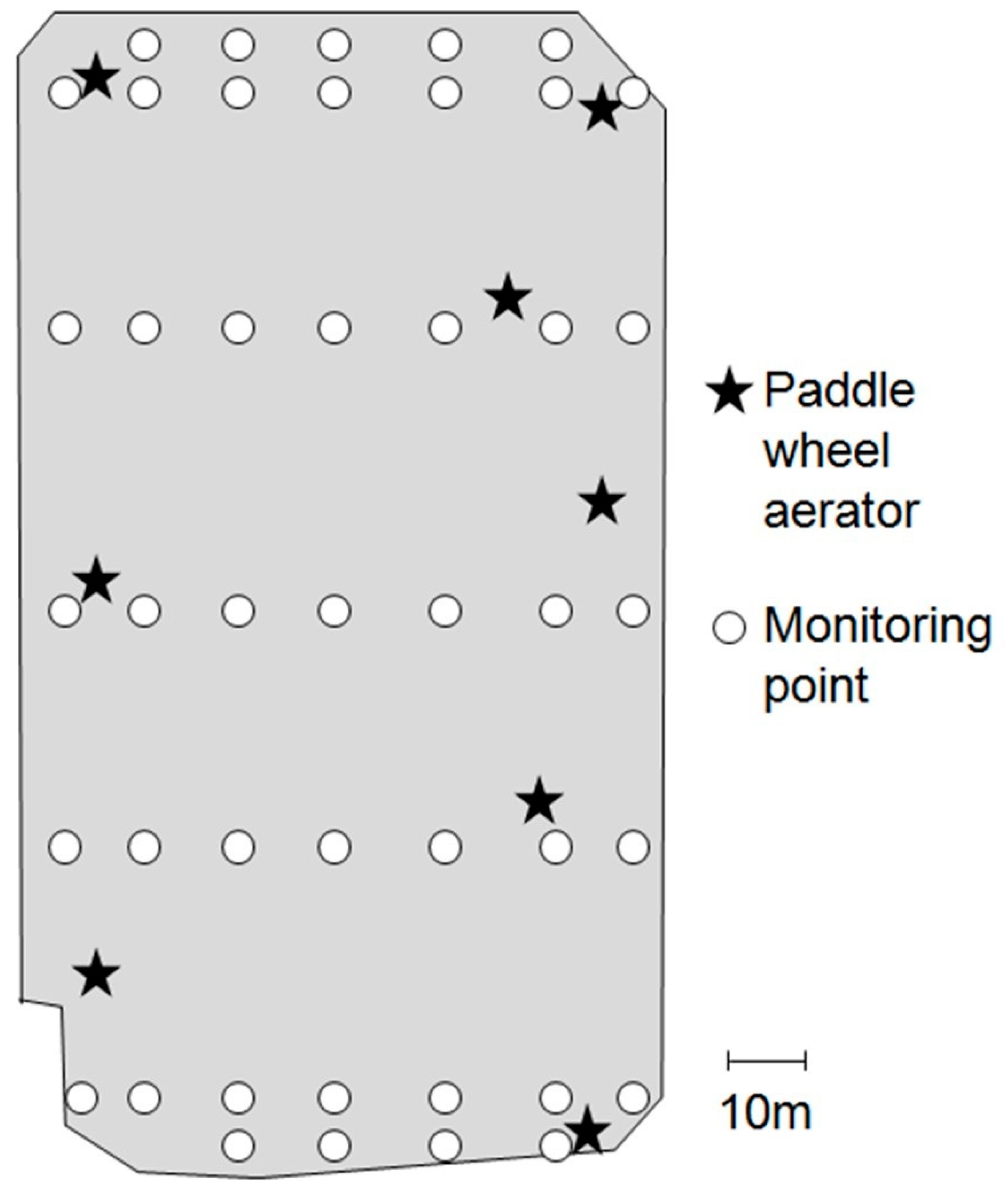 Jmse 08 00655 g003 Jmse 08 00655 g003