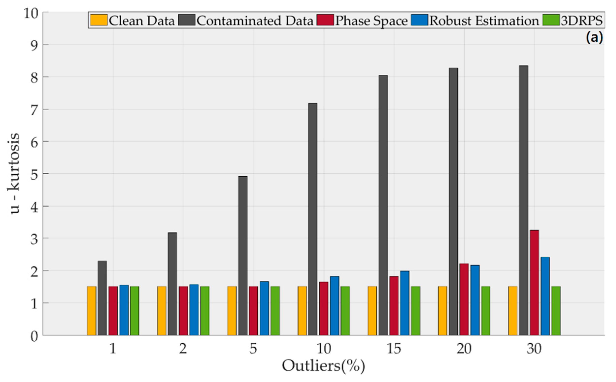 Jmse 08 00655 g005a Jmse 08 00655 g005a