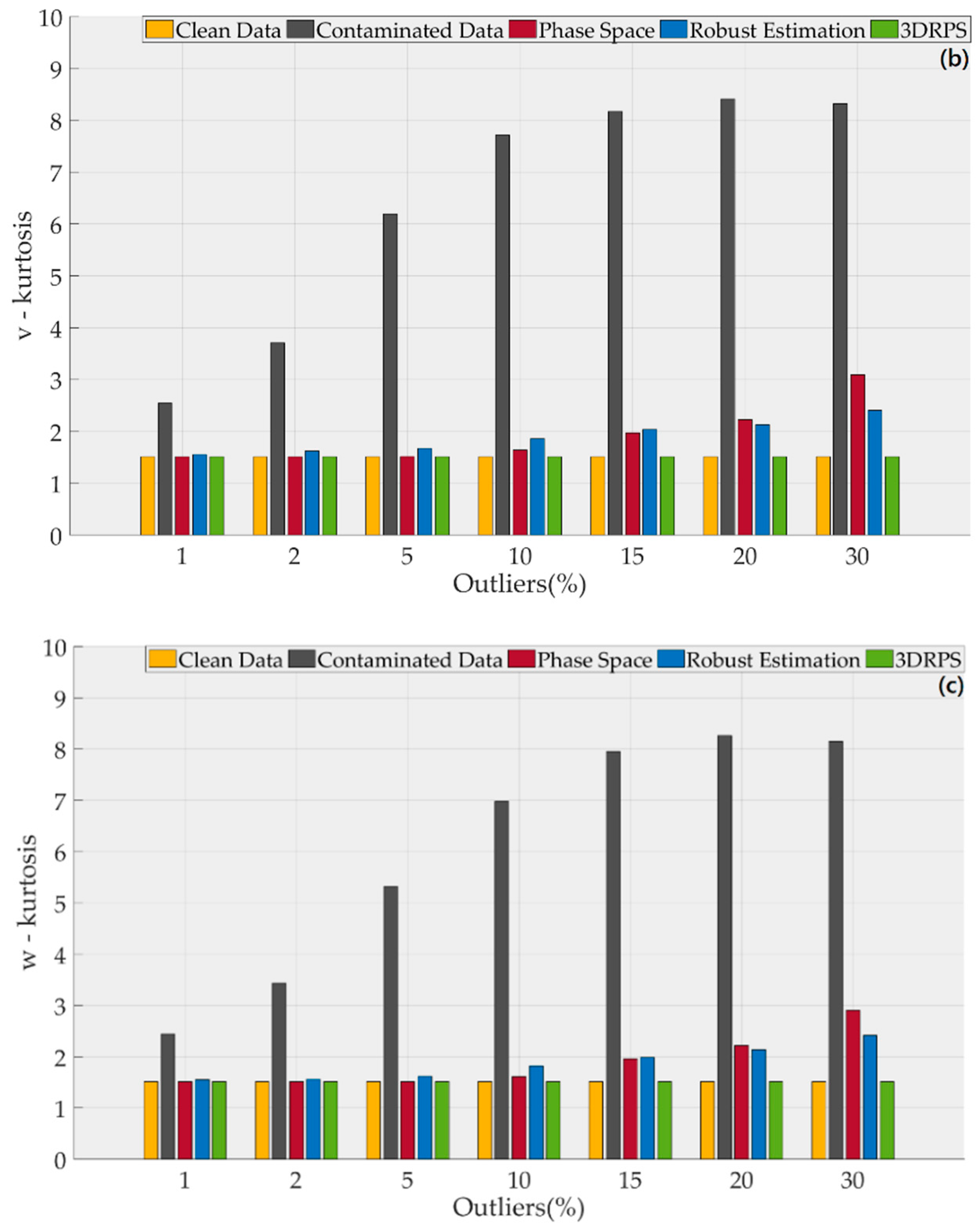 Jmse 08 00655 g005b Jmse 08 00655 g005b