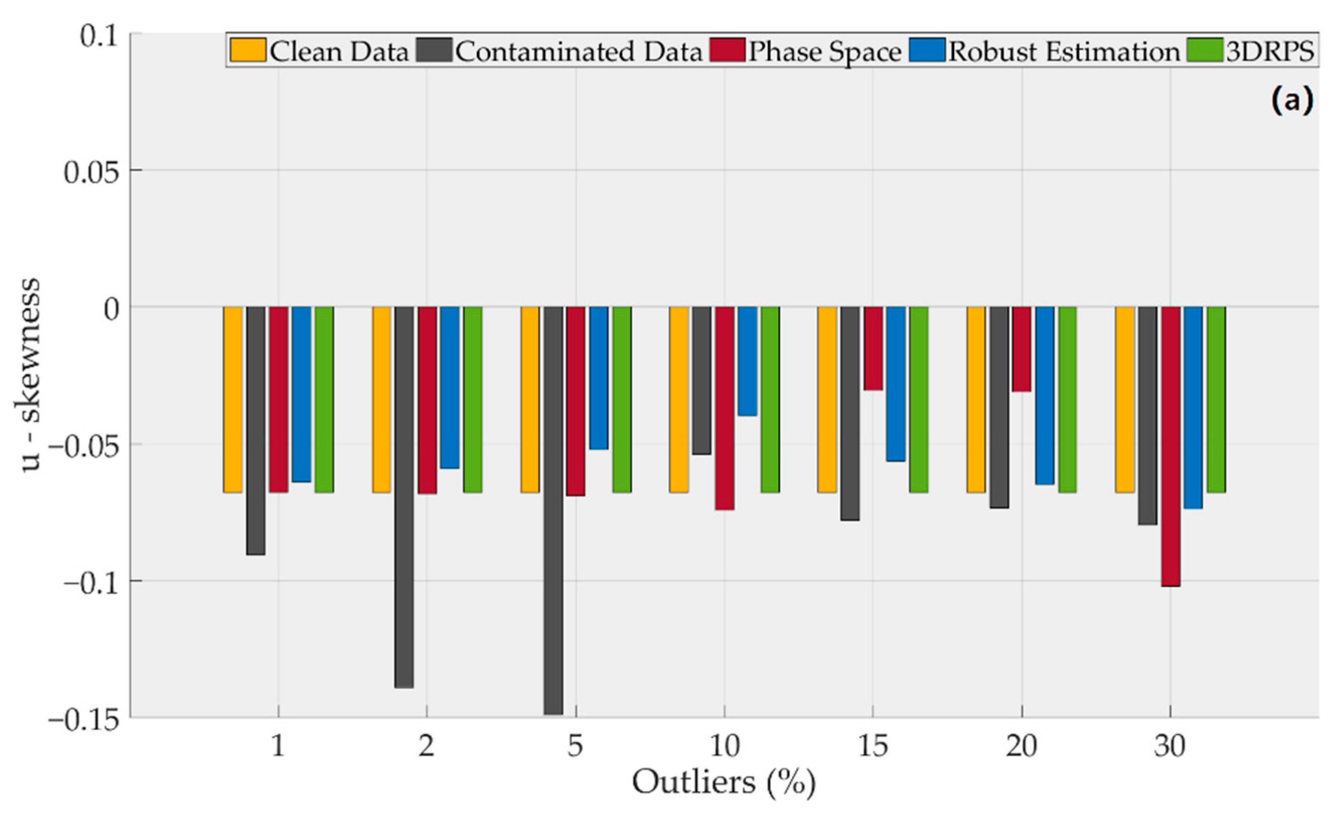 Jmse 08 00655 g006a Jmse 08 00655 g006a