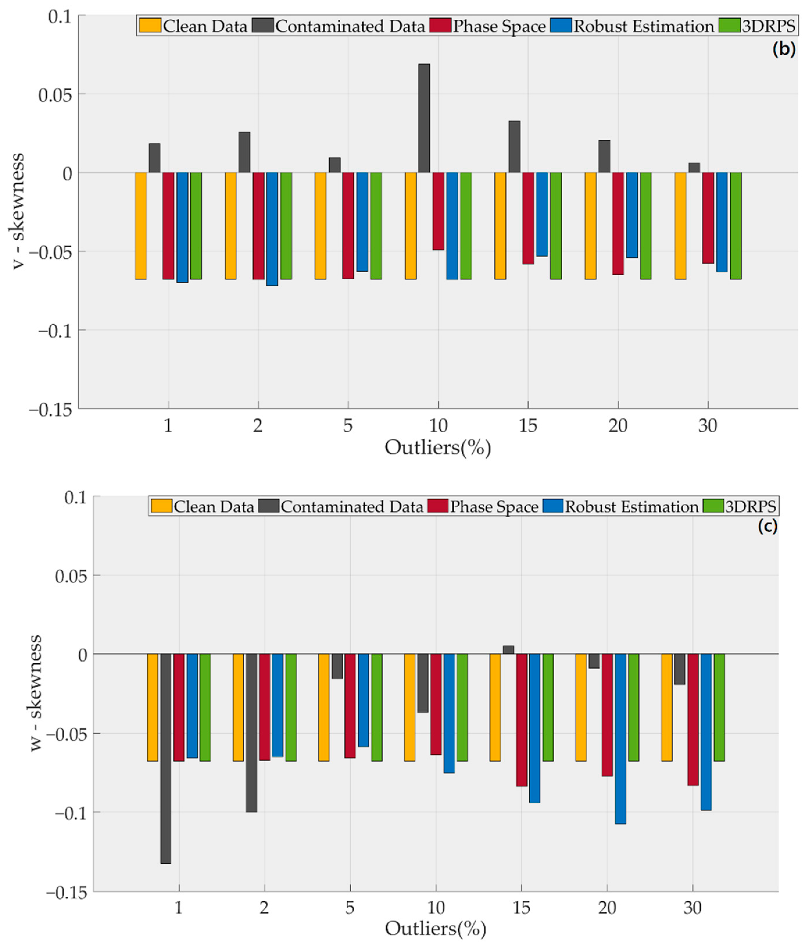 Jmse 08 00655 g006b Jmse 08 00655 g006b