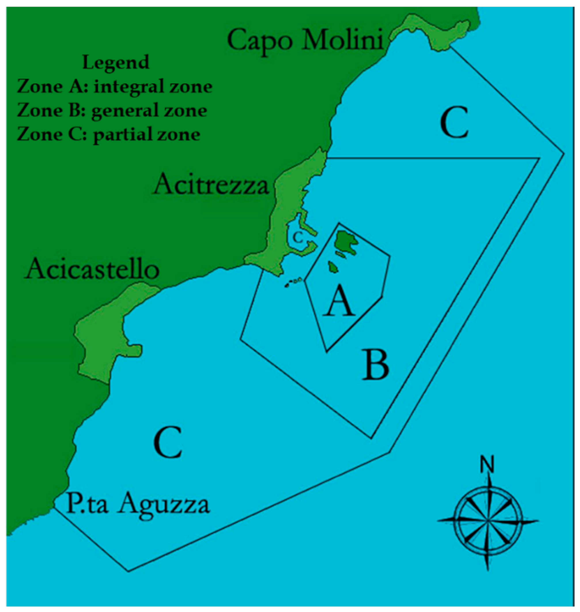 Jmse 08 00656 g001 Jmse 08 00656 g001