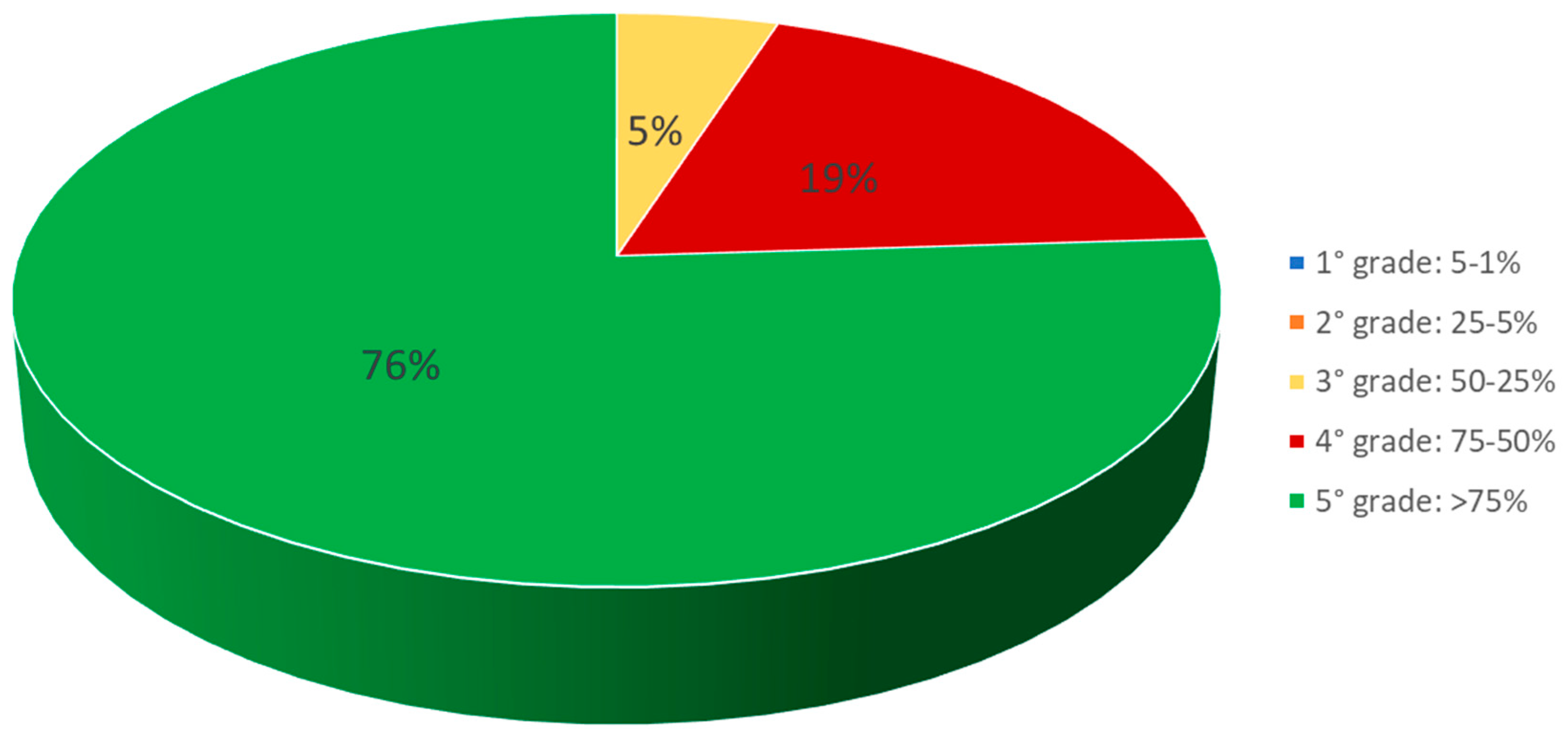 Jmse 08 00656 g003 Jmse 08 00656 g003