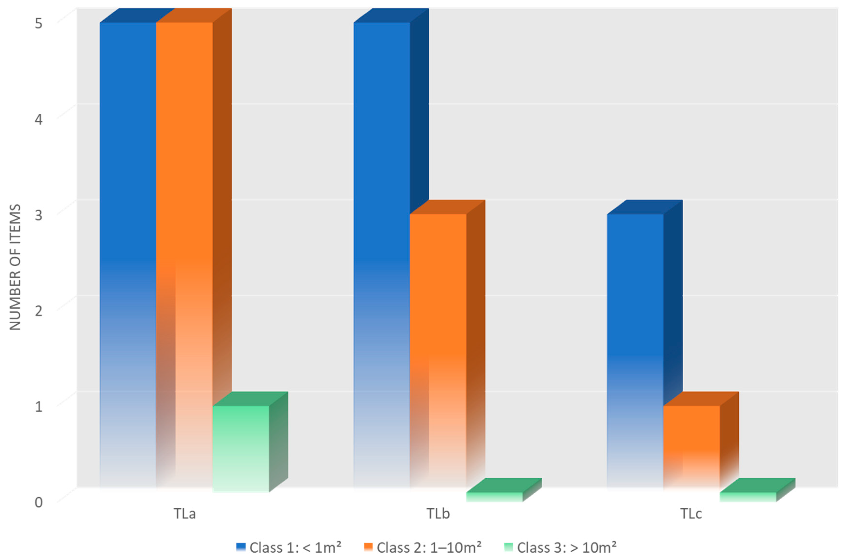 Jmse 08 00656 g004 Jmse 08 00656 g004