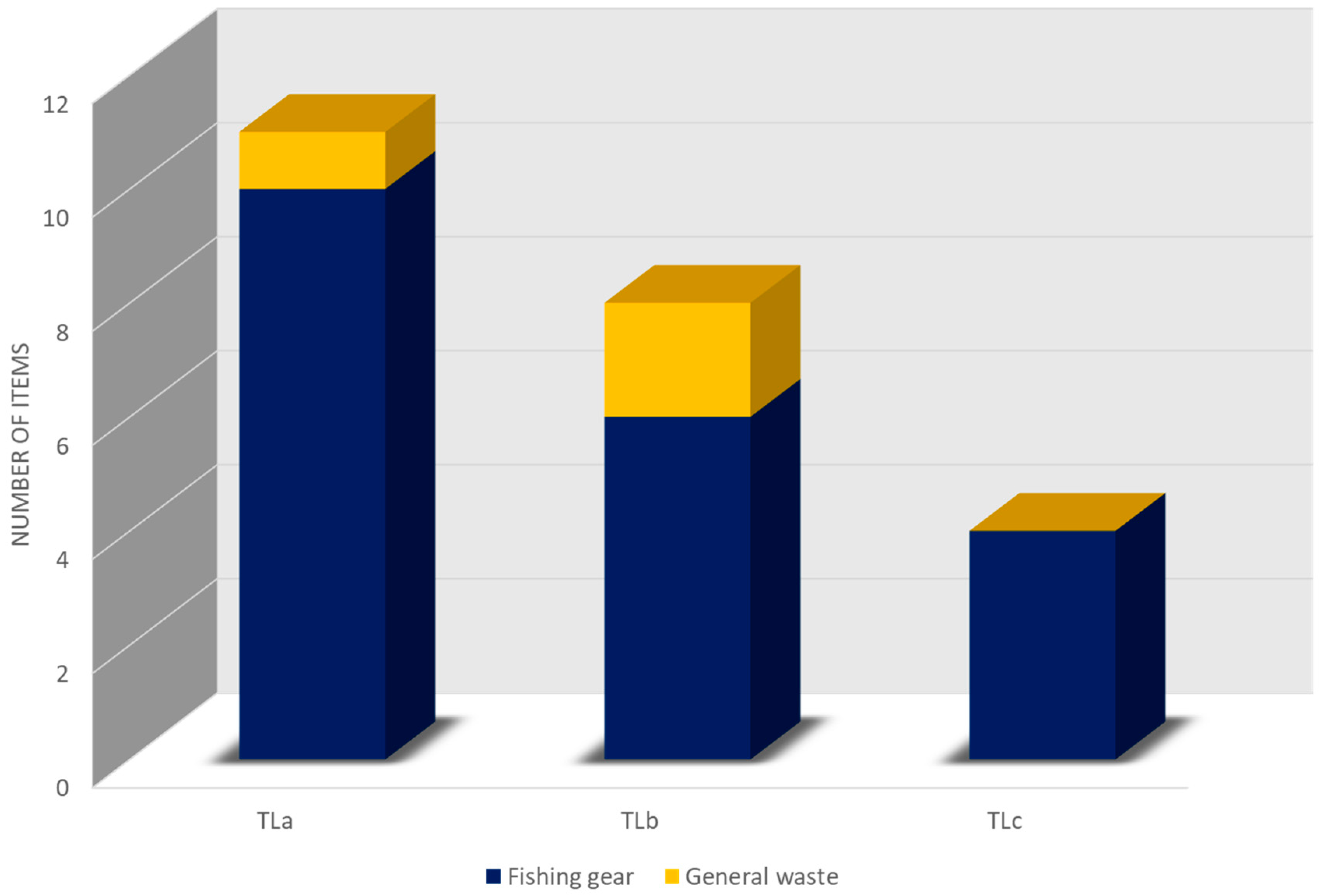 Jmse 08 00656 g005 Jmse 08 00656 g005