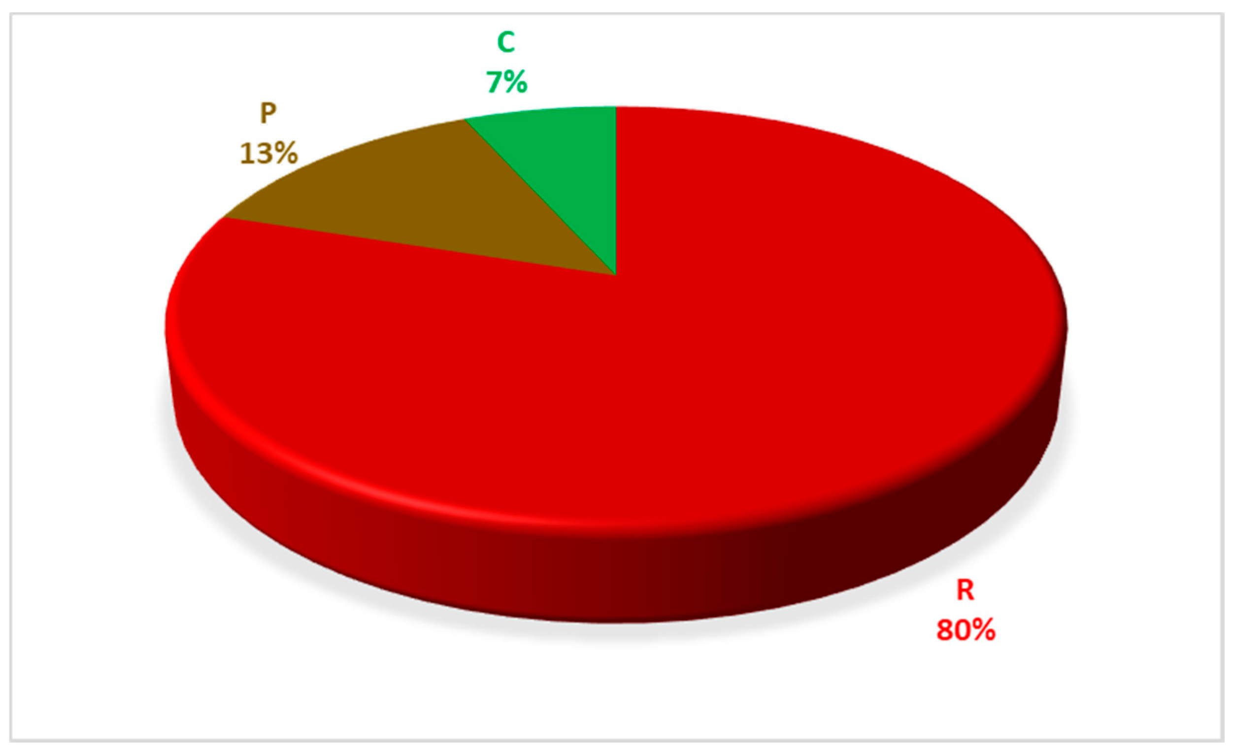 Jmse 08 00656 g006 Jmse 08 00656 g006