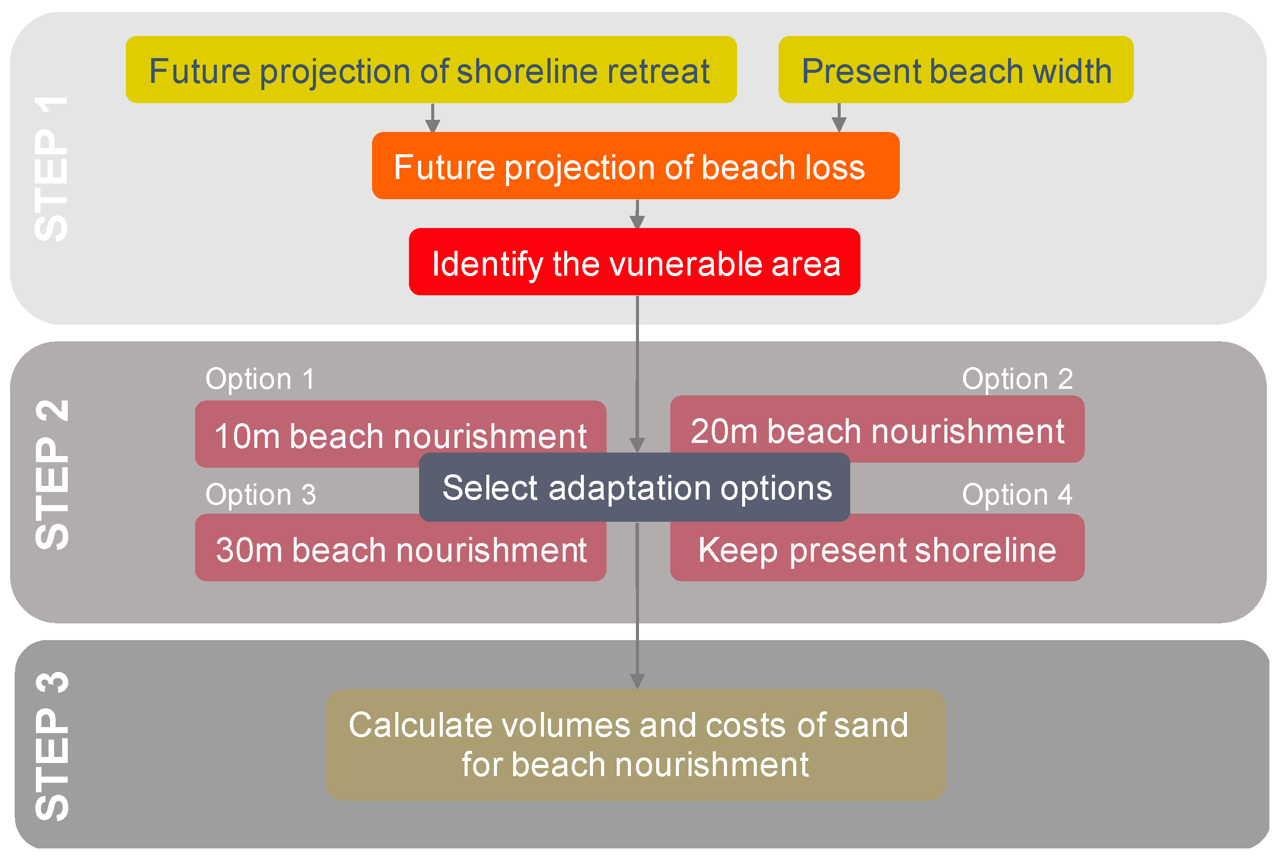 Jmse 08 00659 g005 Jmse 08 00659 g005