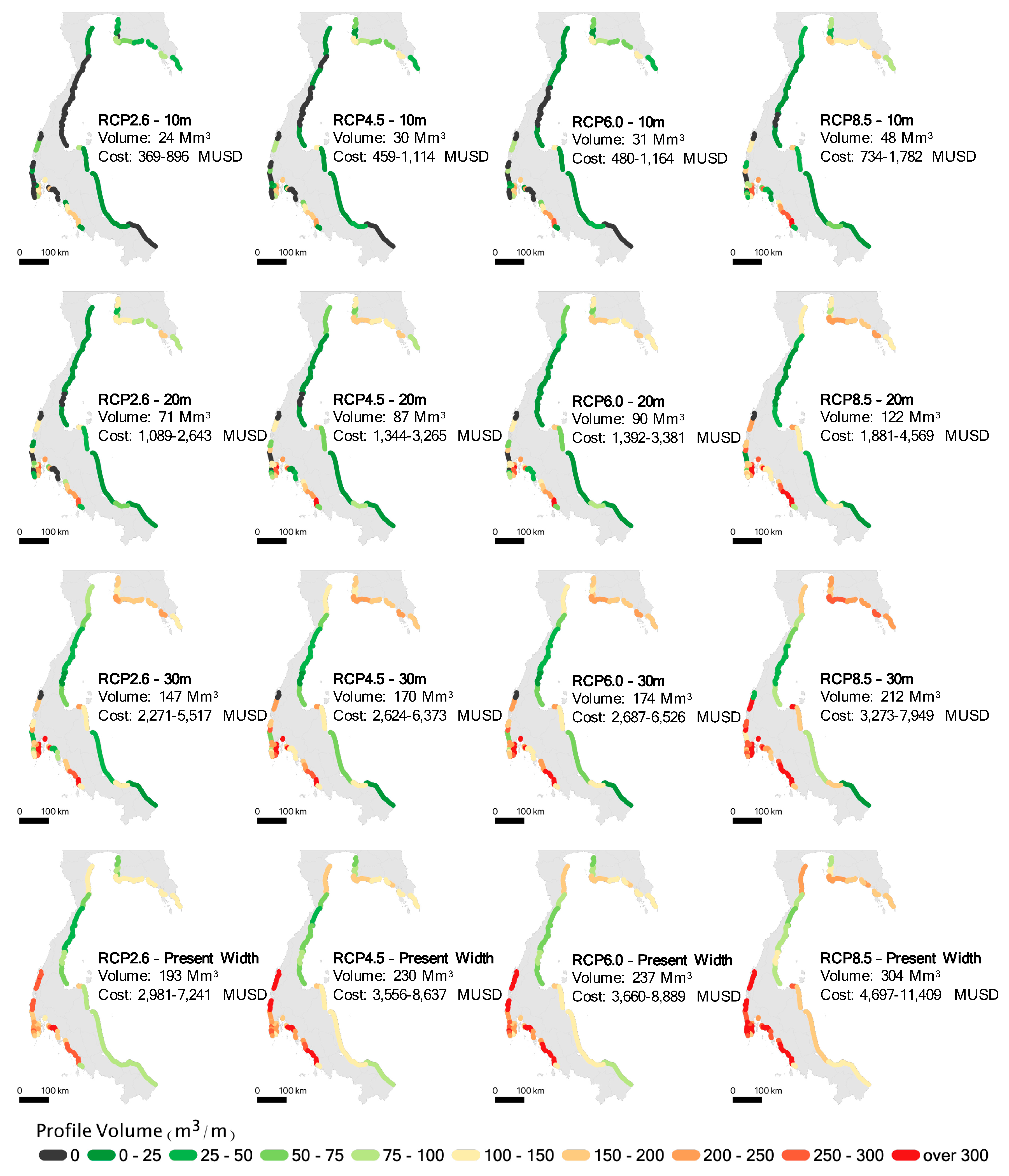 Jmse 08 00659 g007 Jmse 08 00659 g007