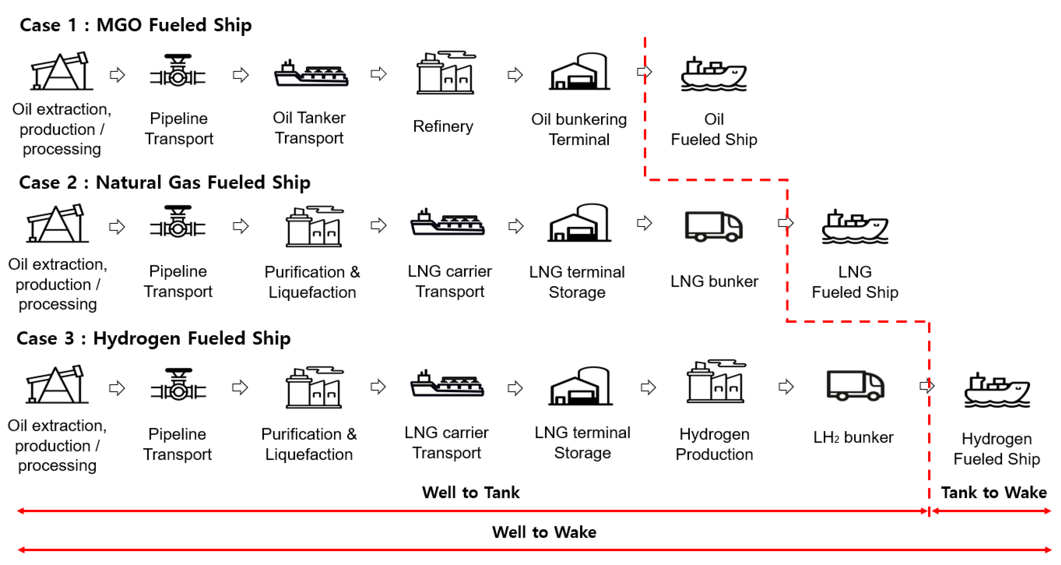 Jmse 08 00660 g002 550