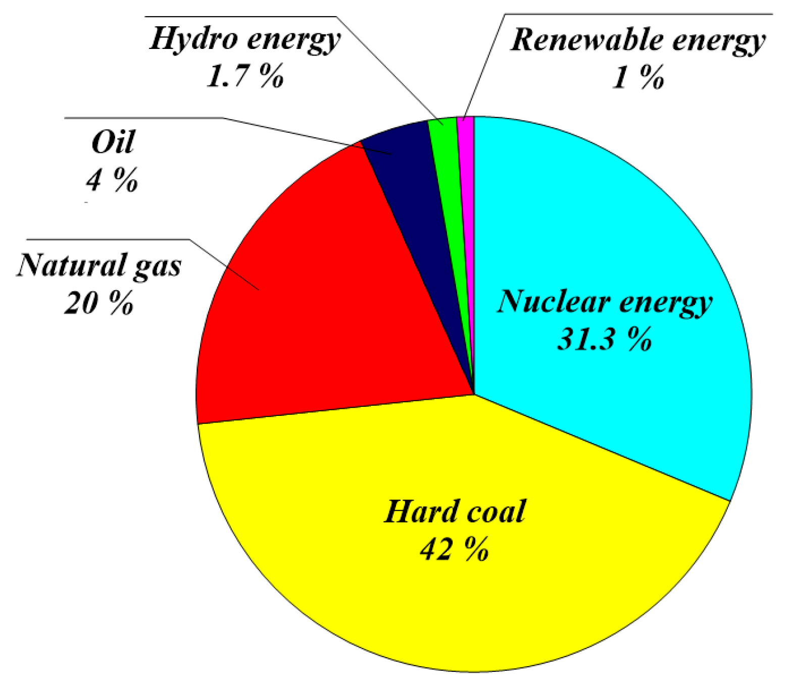 Jmse 08 00660 g003 550